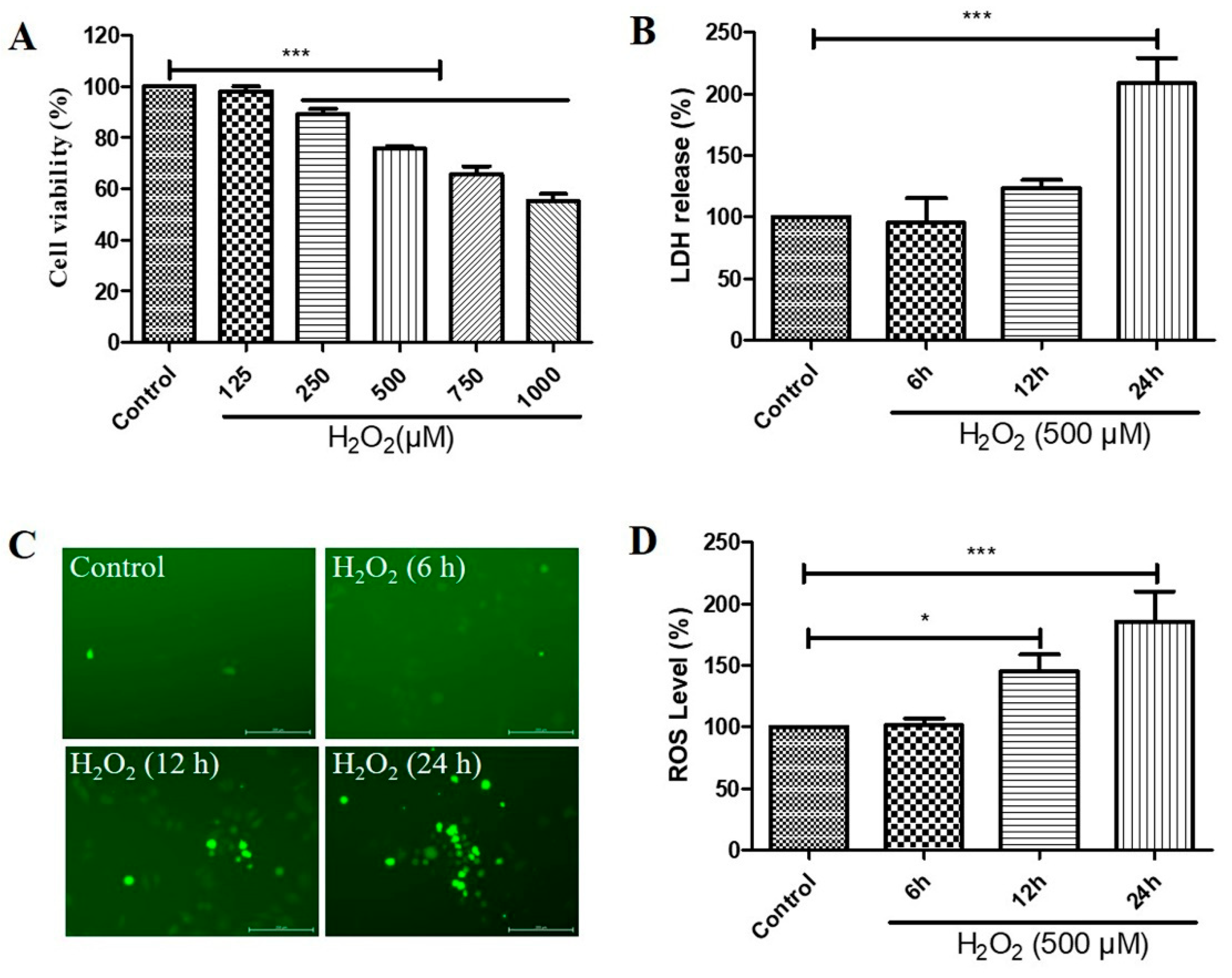 Molecules 29 01789 g001