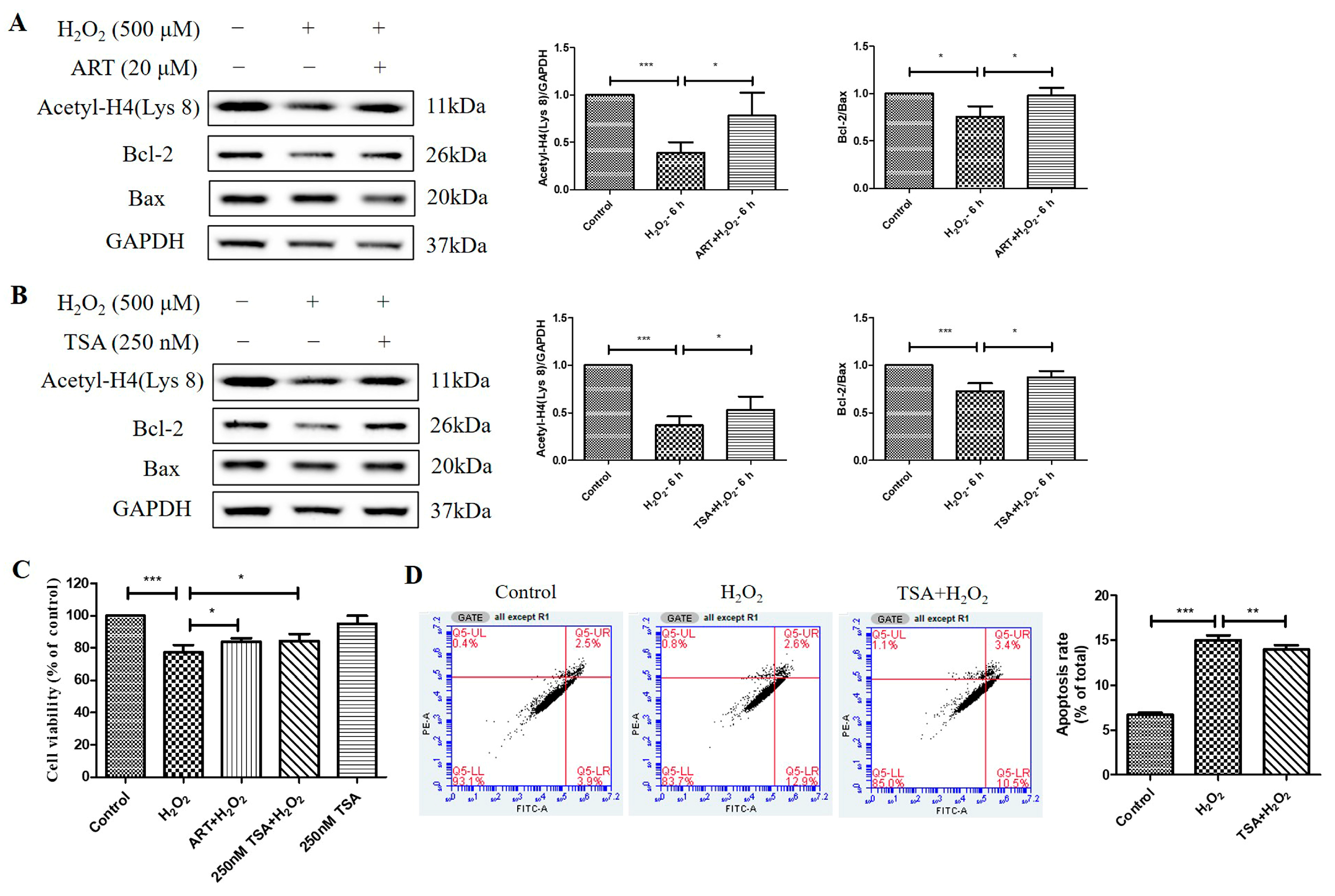 Molecules 29 01789 g007