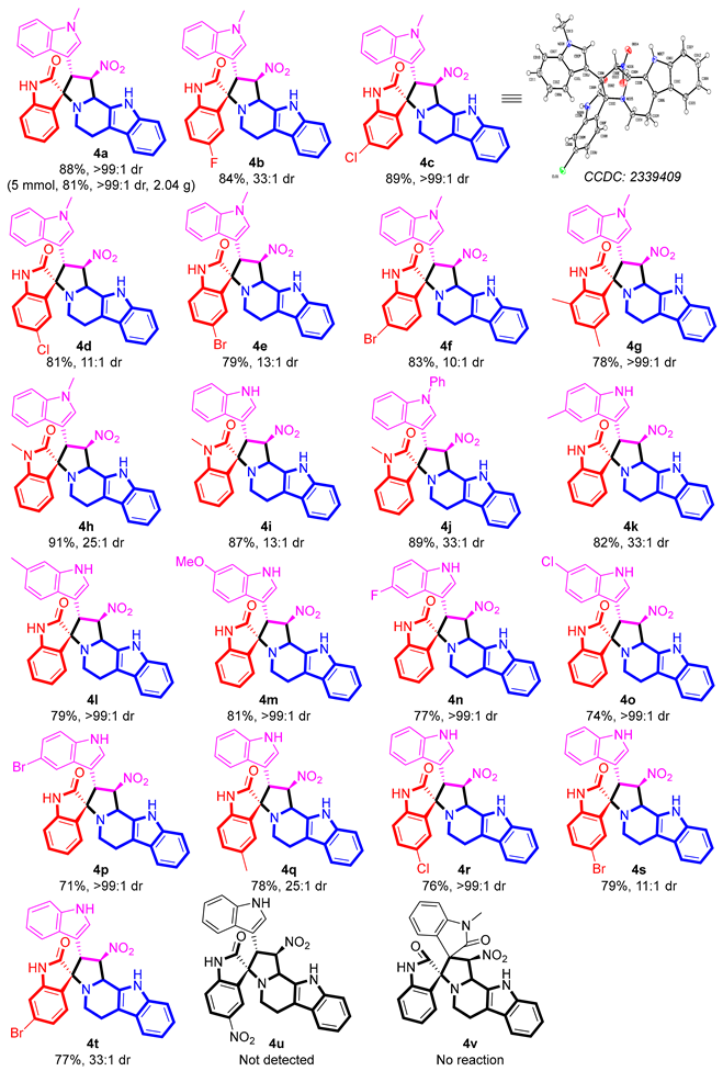 Molecules 29 01790 i003