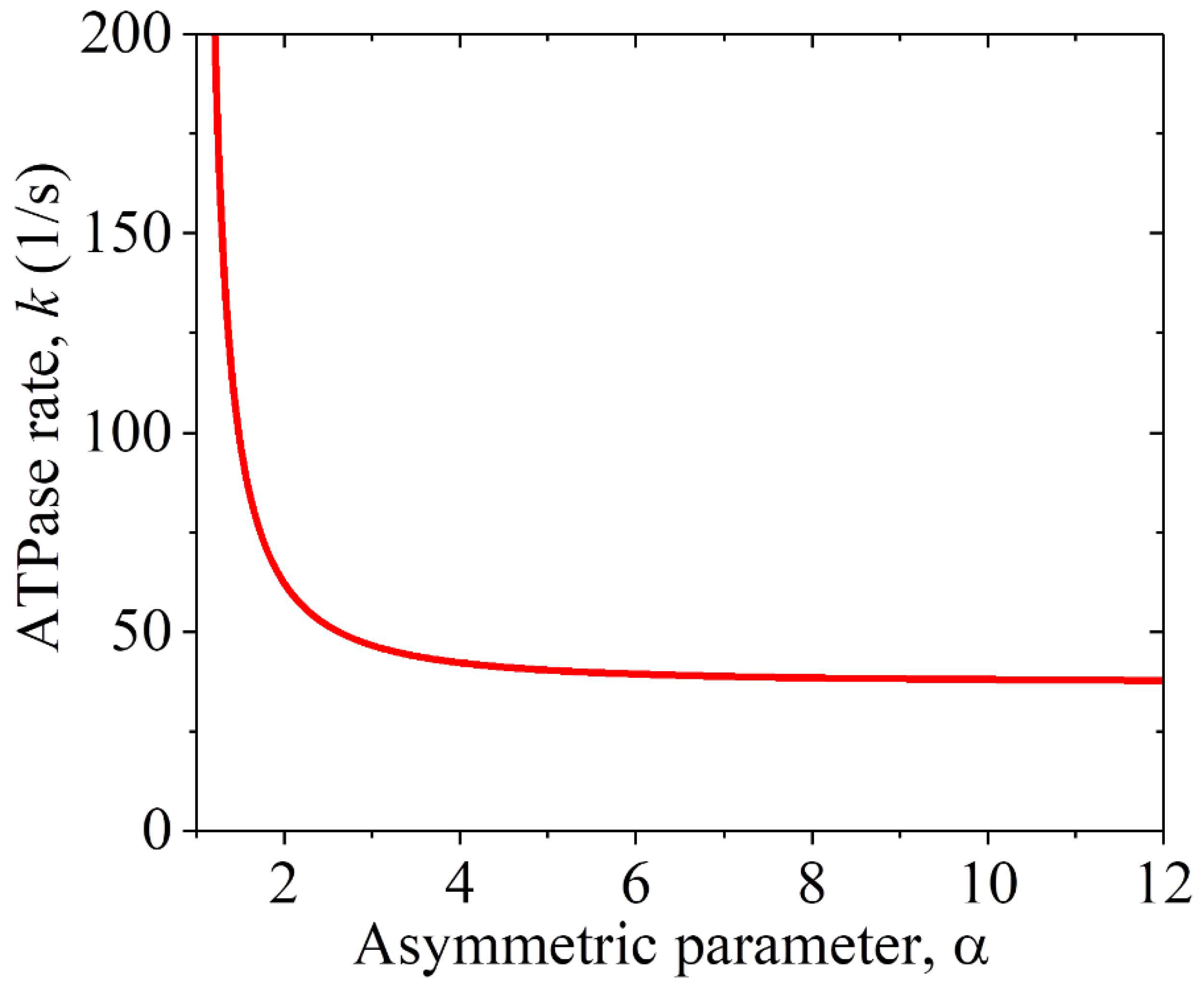 Molecules 29 01792 g003