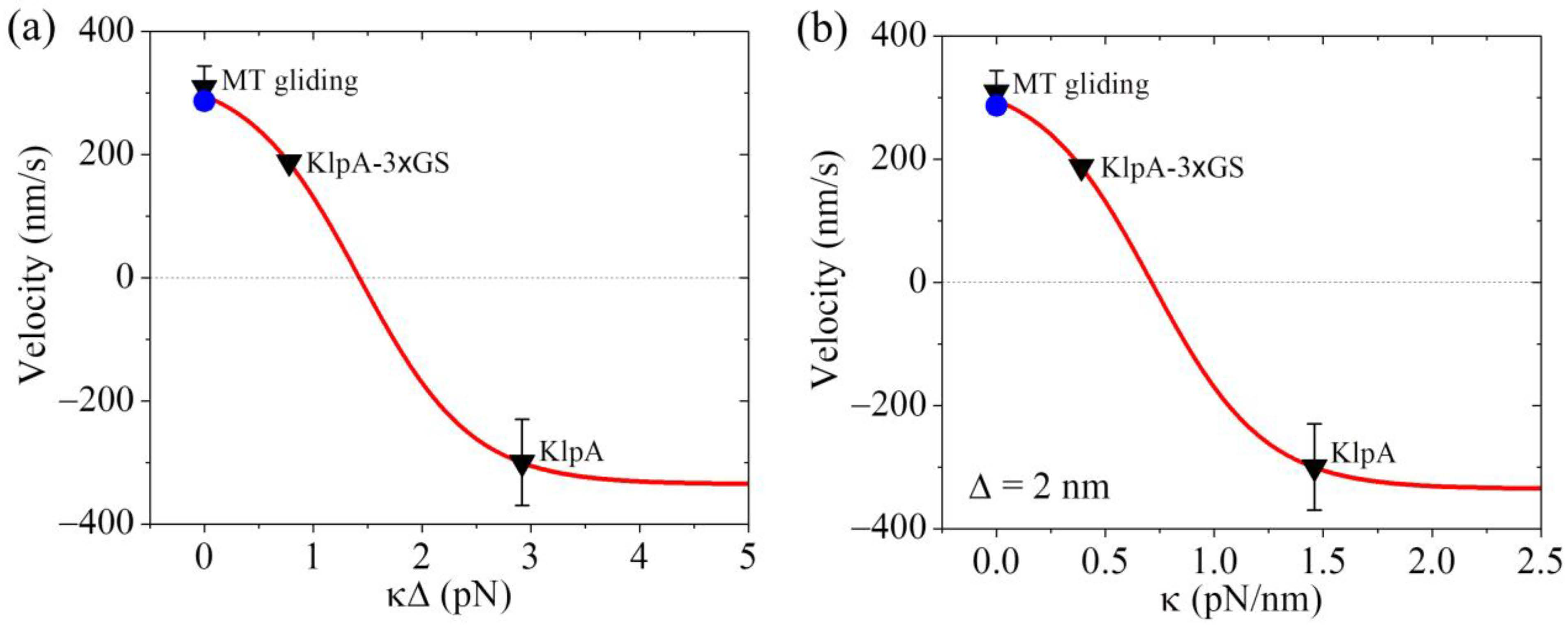 Molecules 29 01792 g004