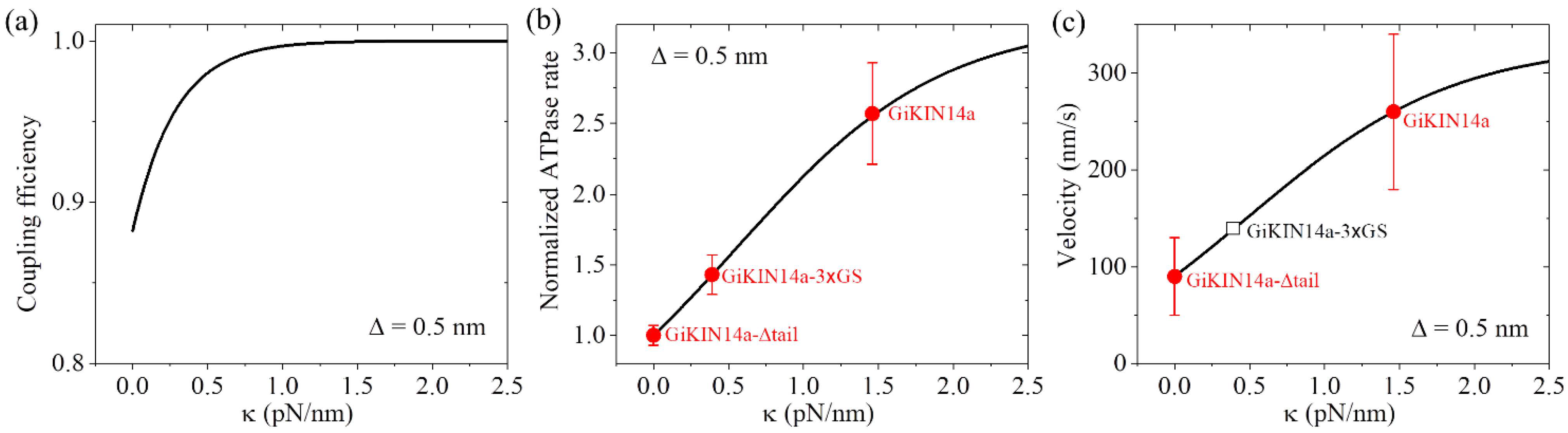 Molecules 29 01792 g007