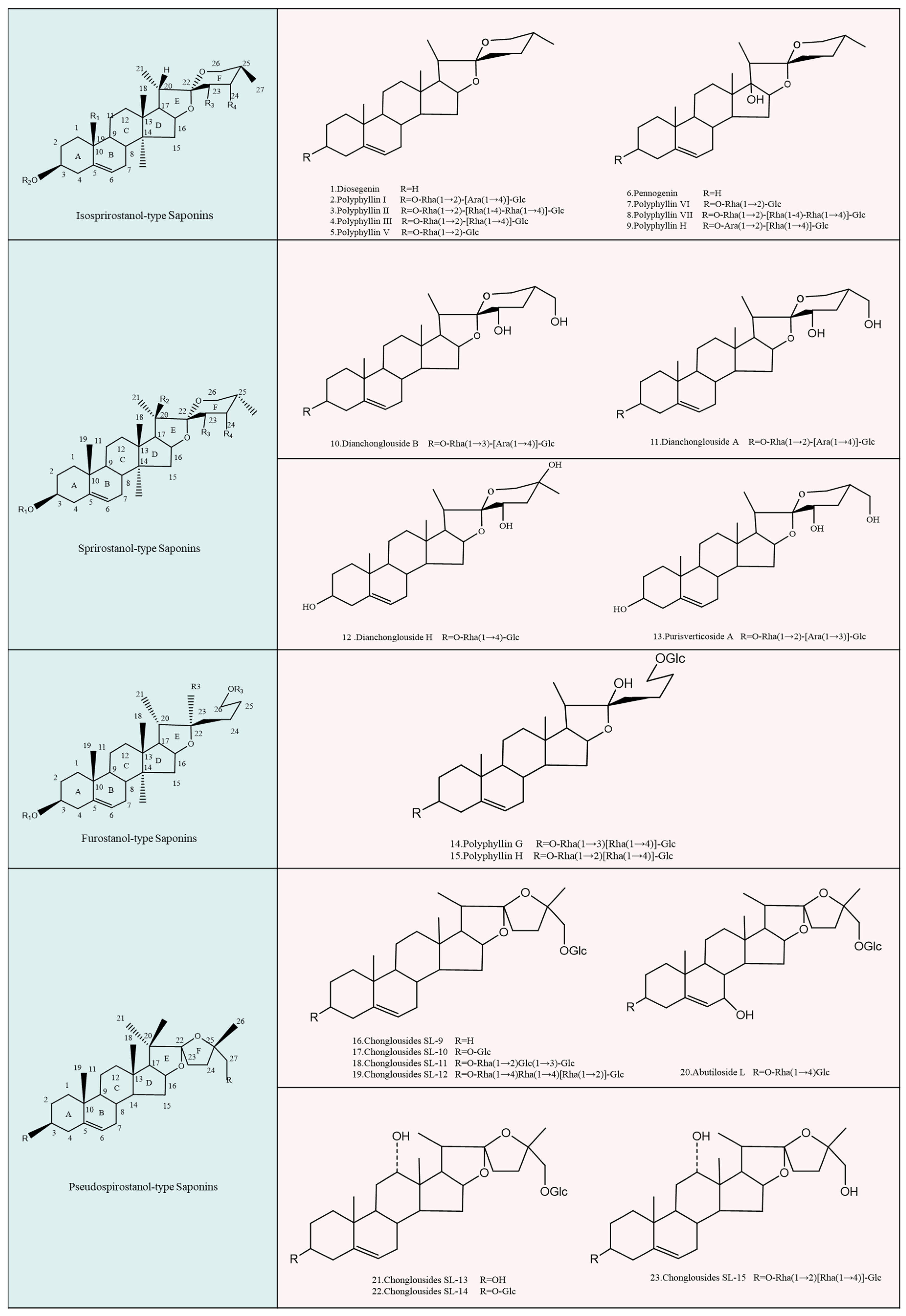 Molecules 29 01793 g004 Molecules 29 01793 g004