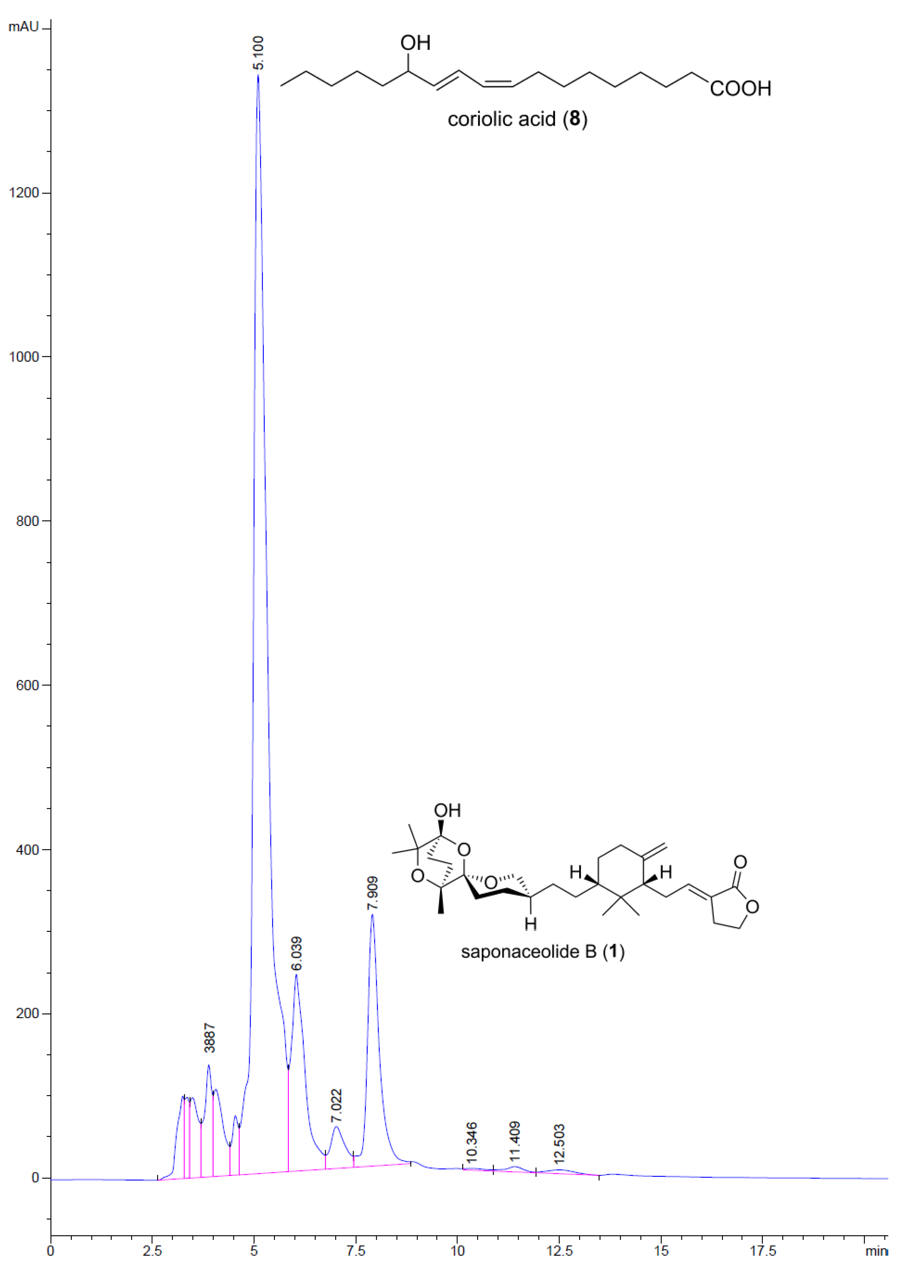 Molecules 29 01794 g004 Molecules 29 01794 g004