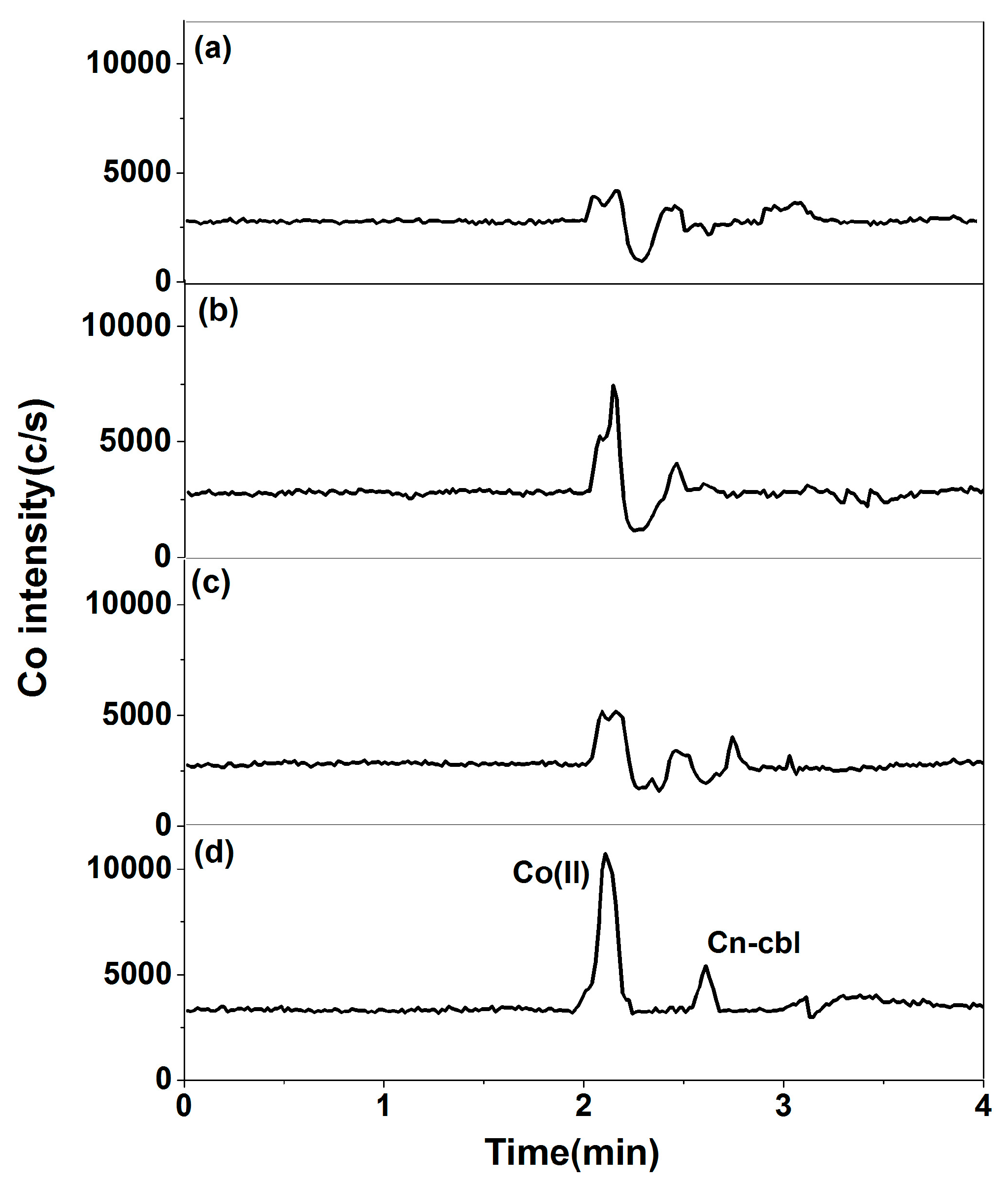 Molecules 29 01795 g006