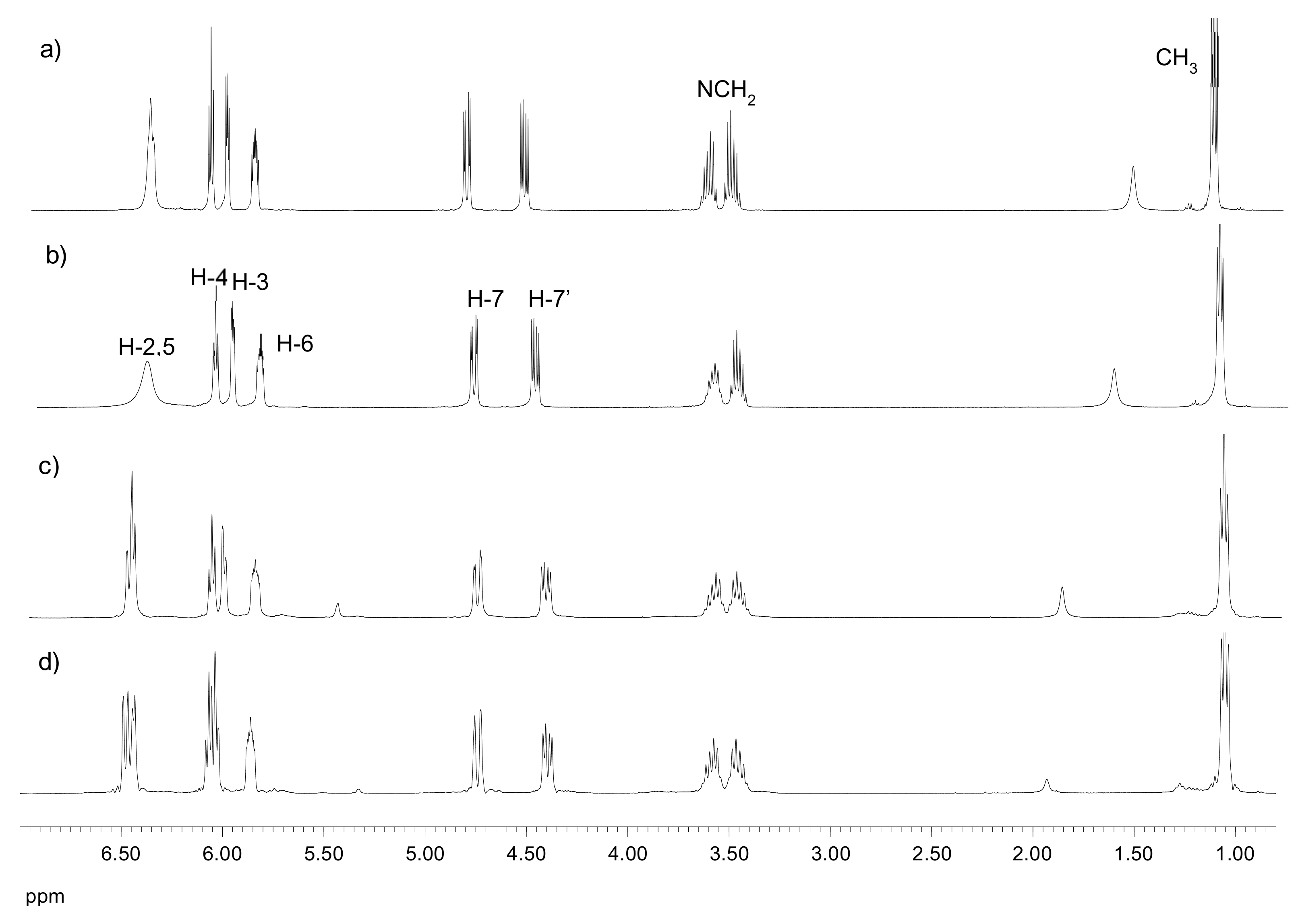 Molecules 29 01796 g007