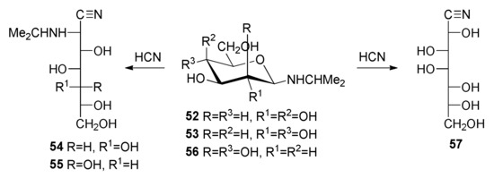 From Potential Prebiotic Synthons to Useful Chiral Scaffolds: A