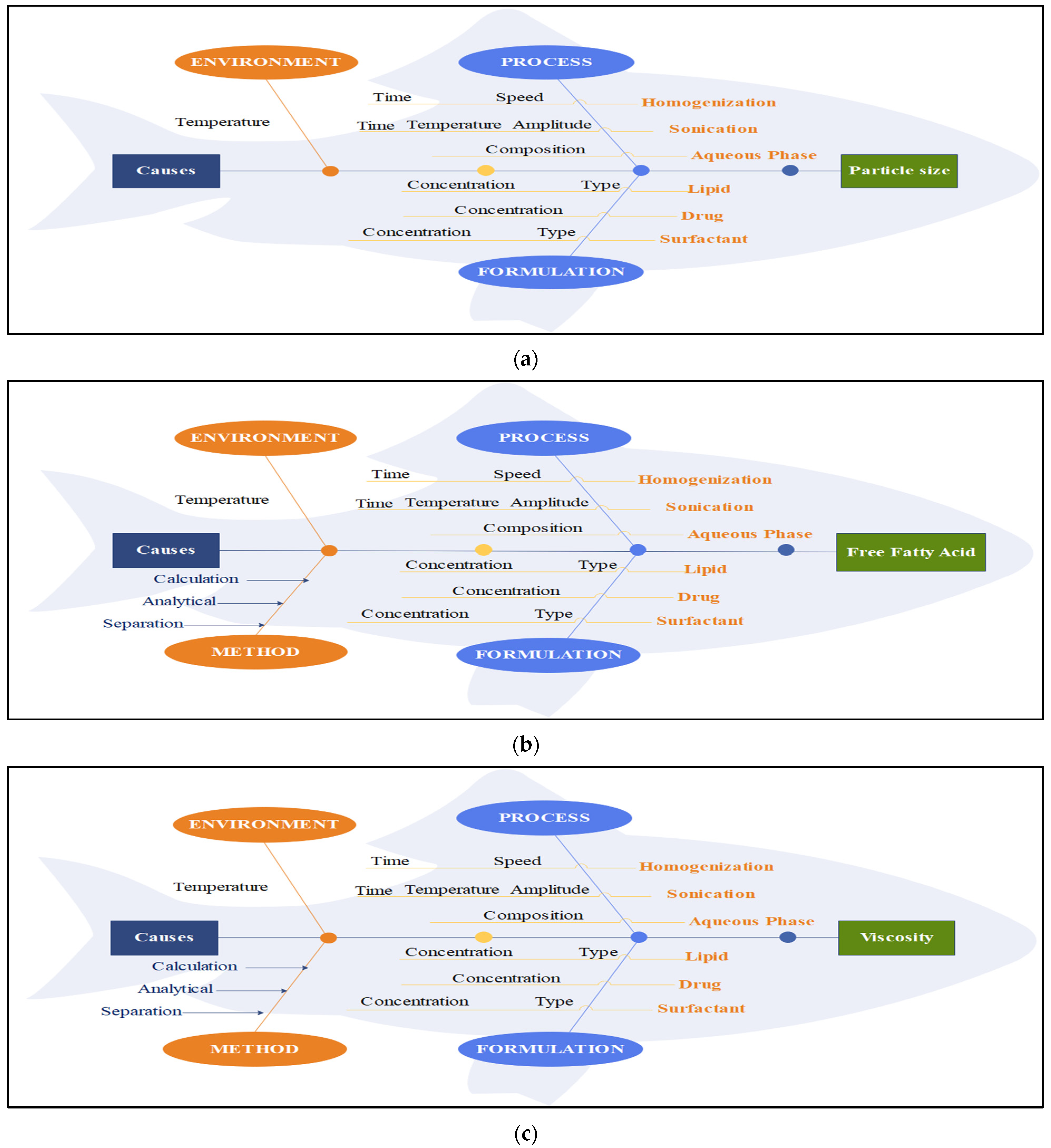 Molecules 29 01797 g001