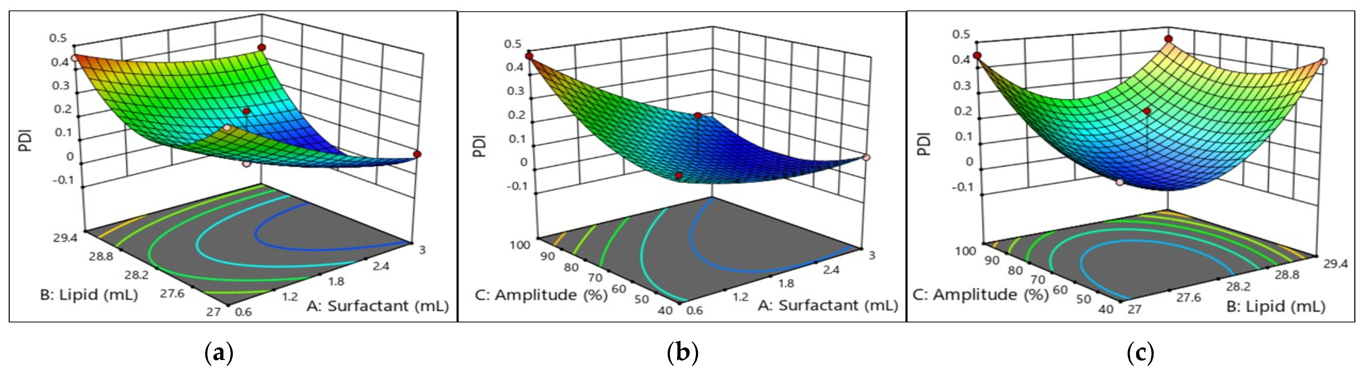 Molecules 29 01797 g004