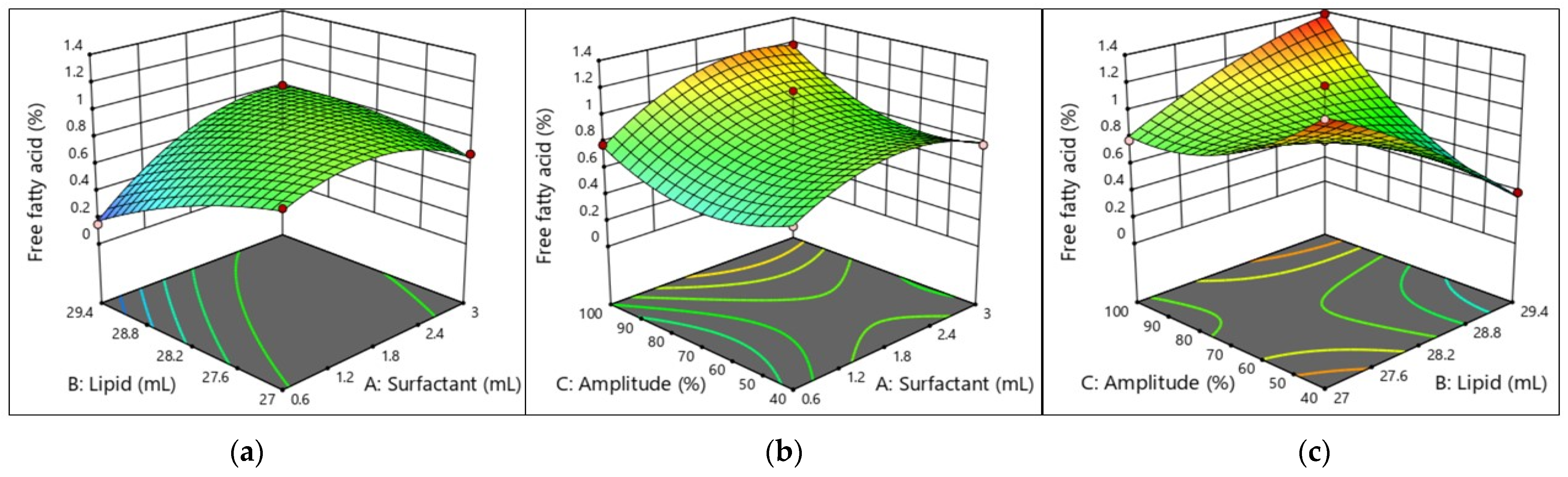 Molecules 29 01797 g006