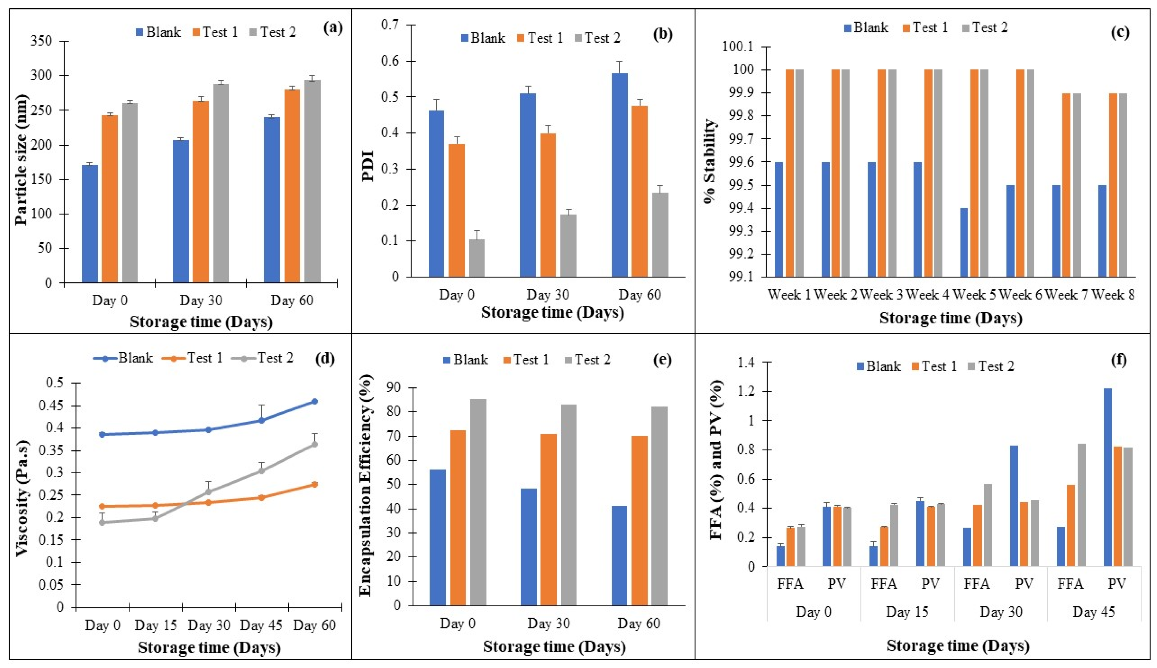 Molecules 29 01797 g007