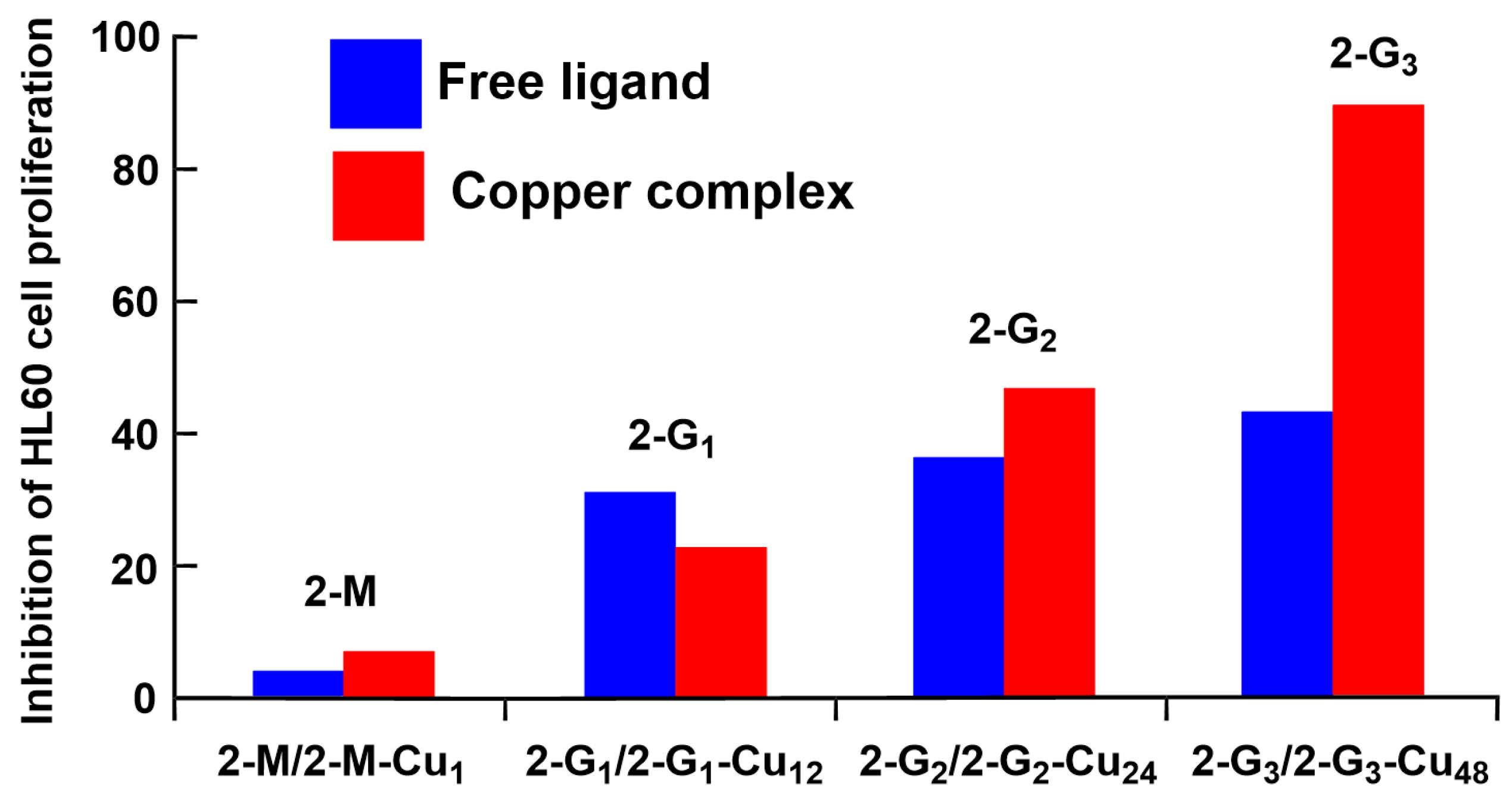 Molecules 29 01800 g003