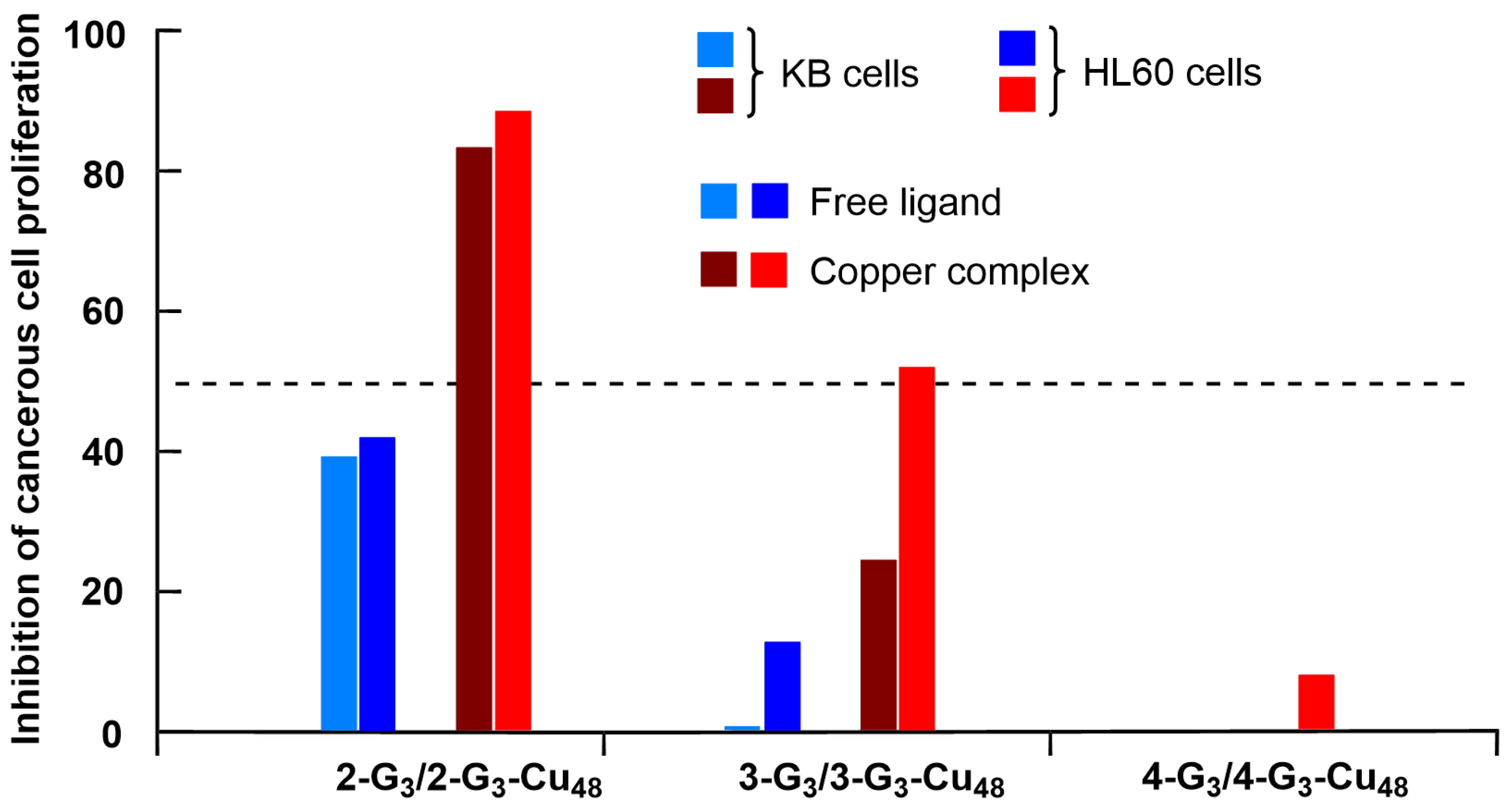 Molecules 29 01800 g004