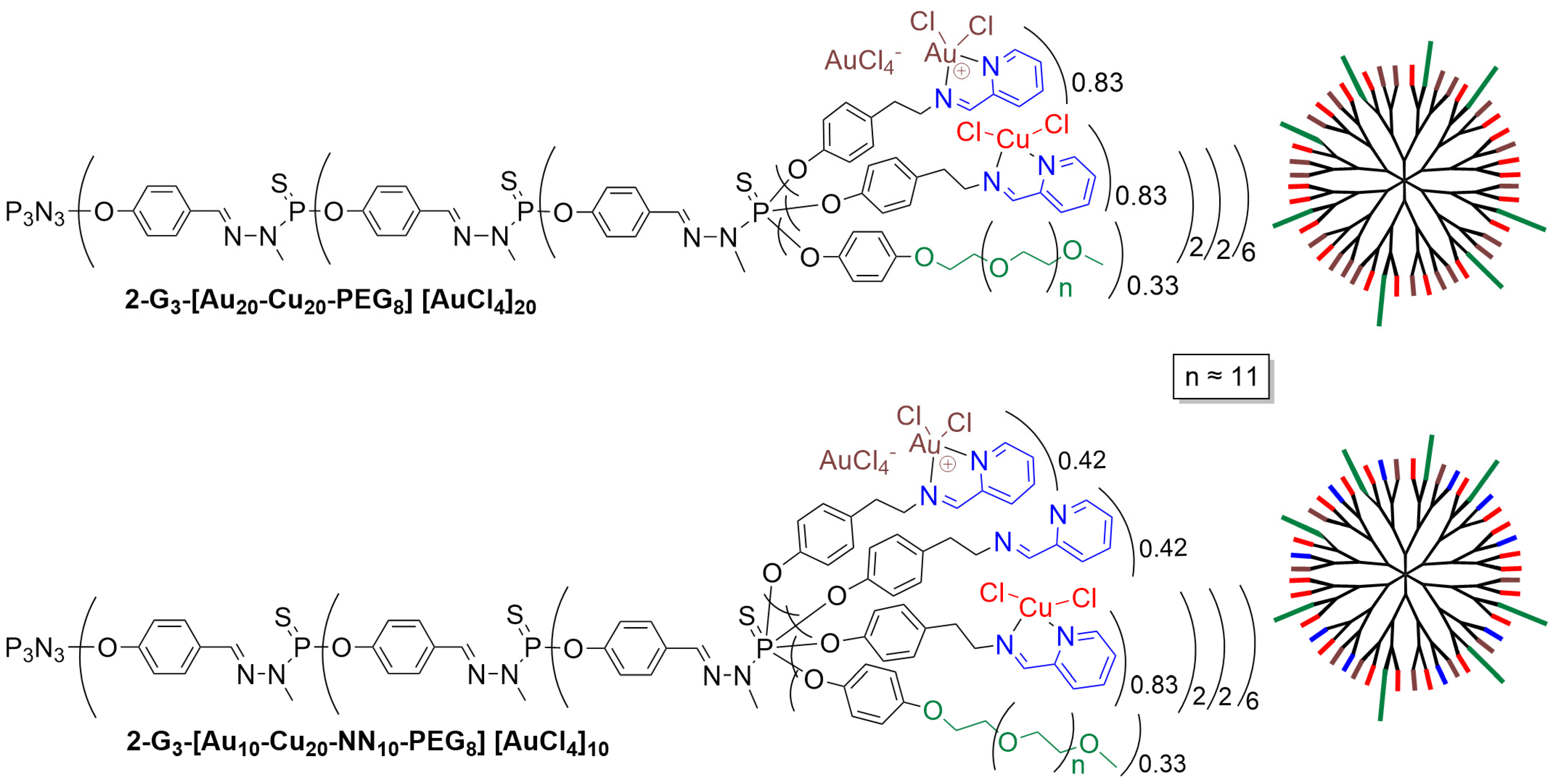 Molecules 29 01800 g006