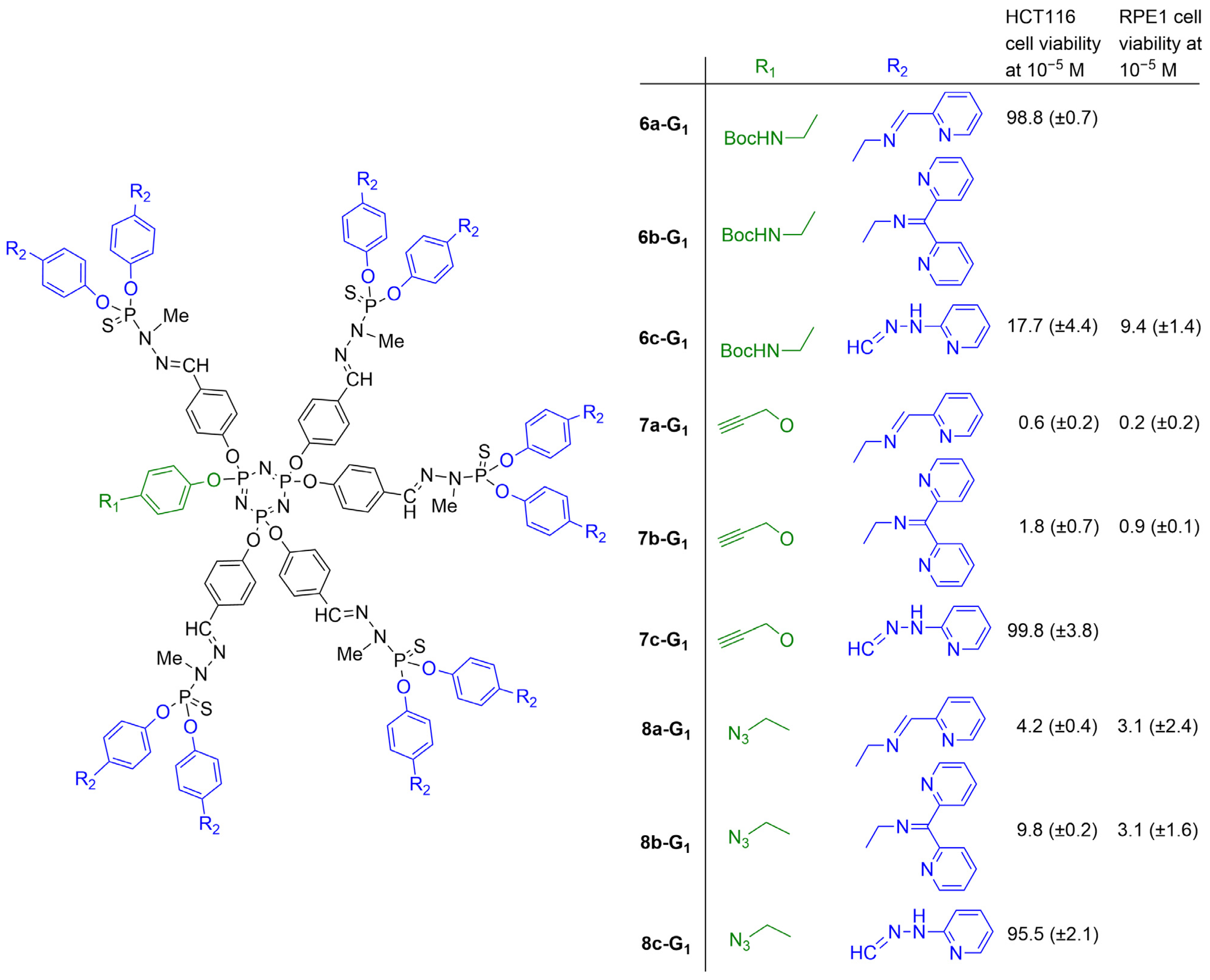 Molecules 29 01800 g010