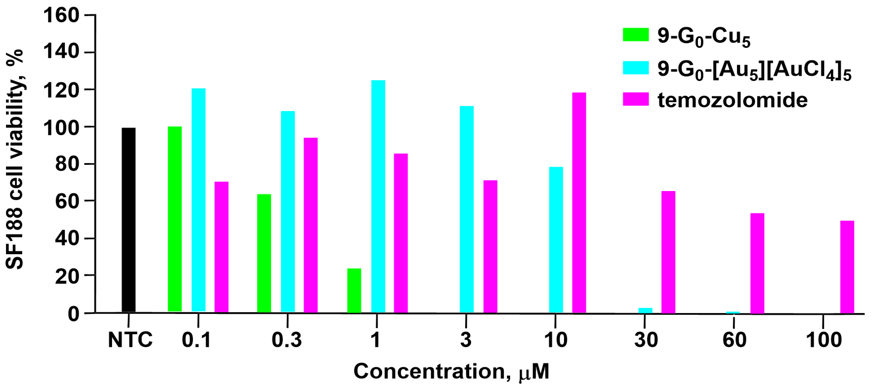 Molecules 29 01800 g013