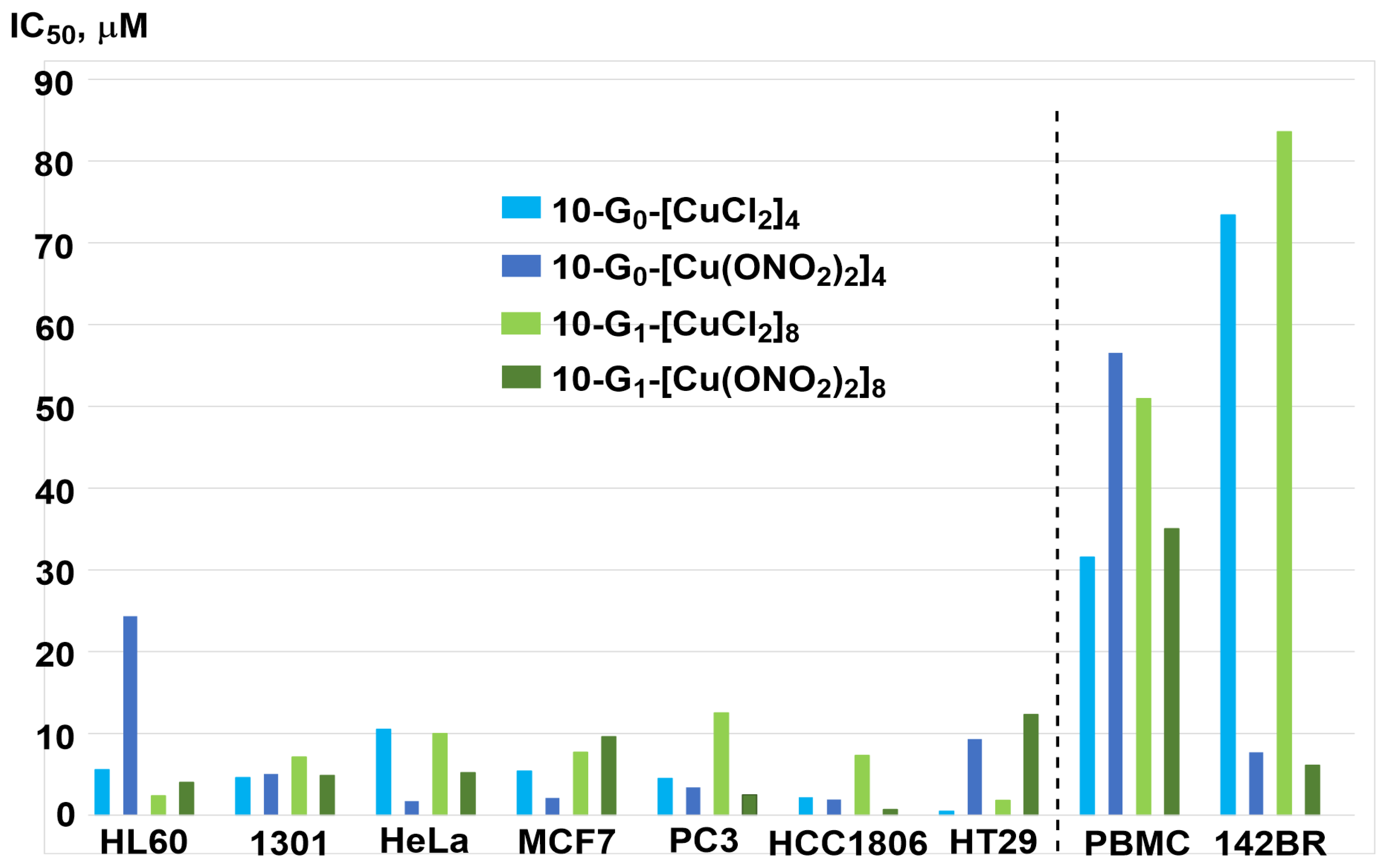 Molecules 29 01800 g015