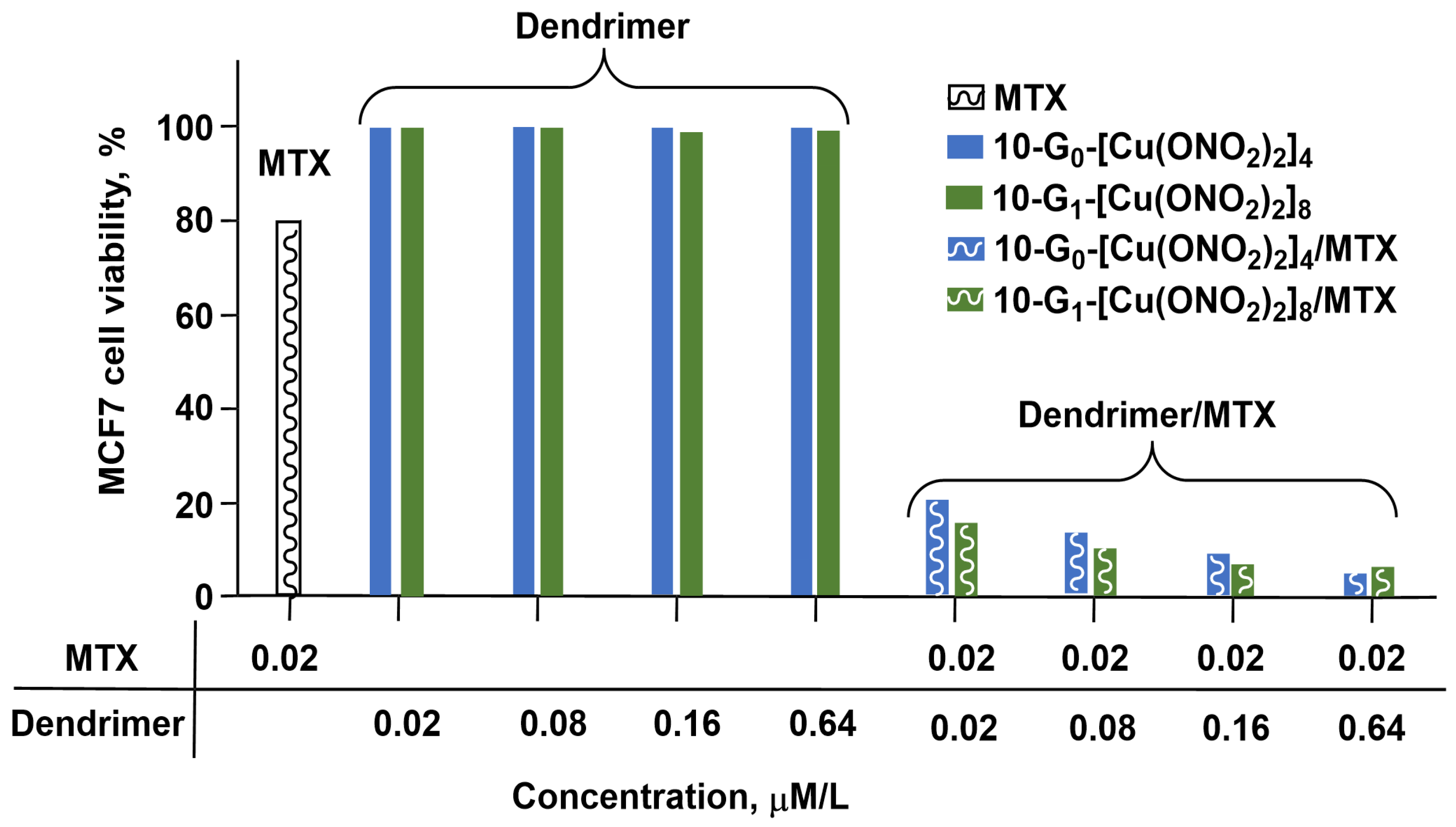 Molecules 29 01800 g016