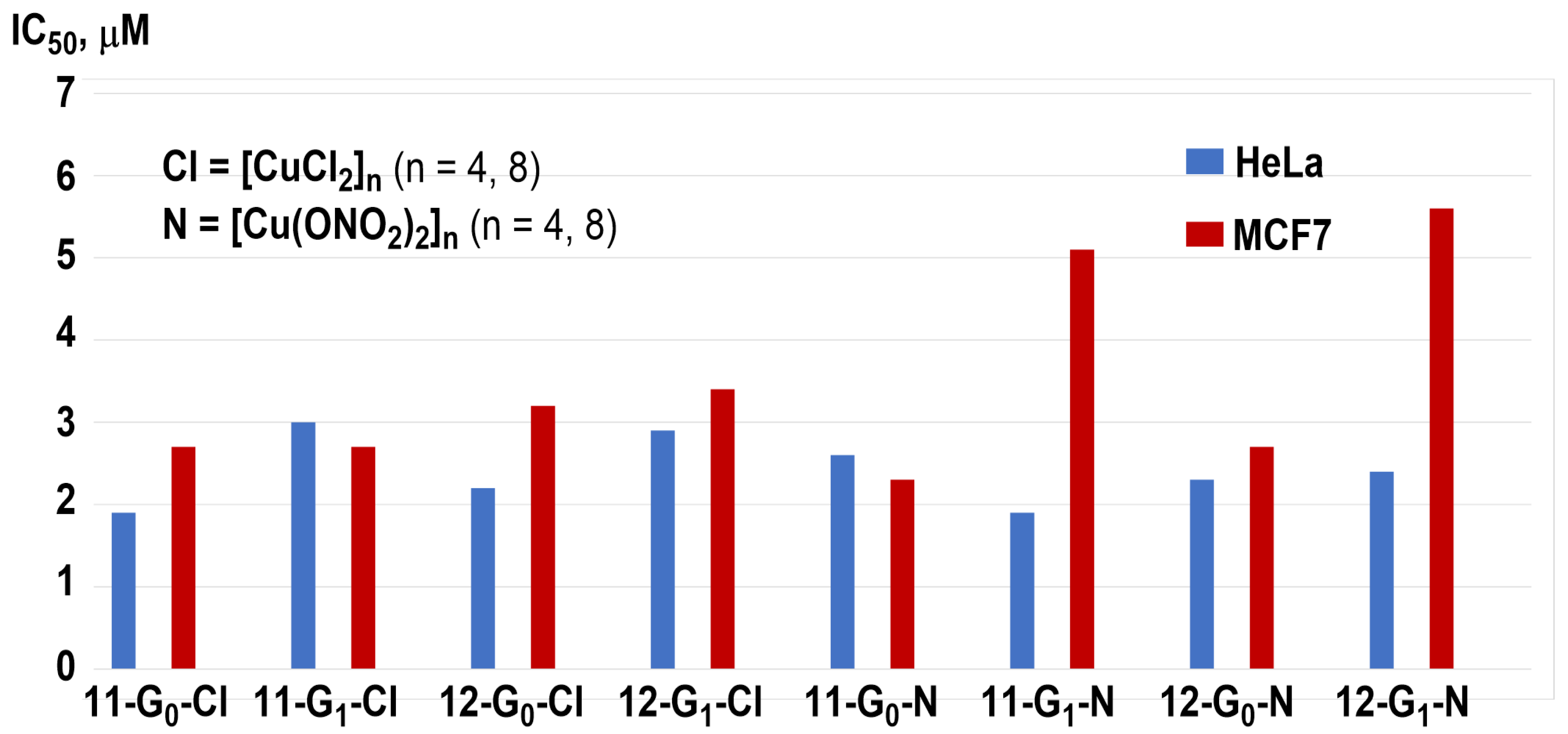 Molecules 29 01800 g017