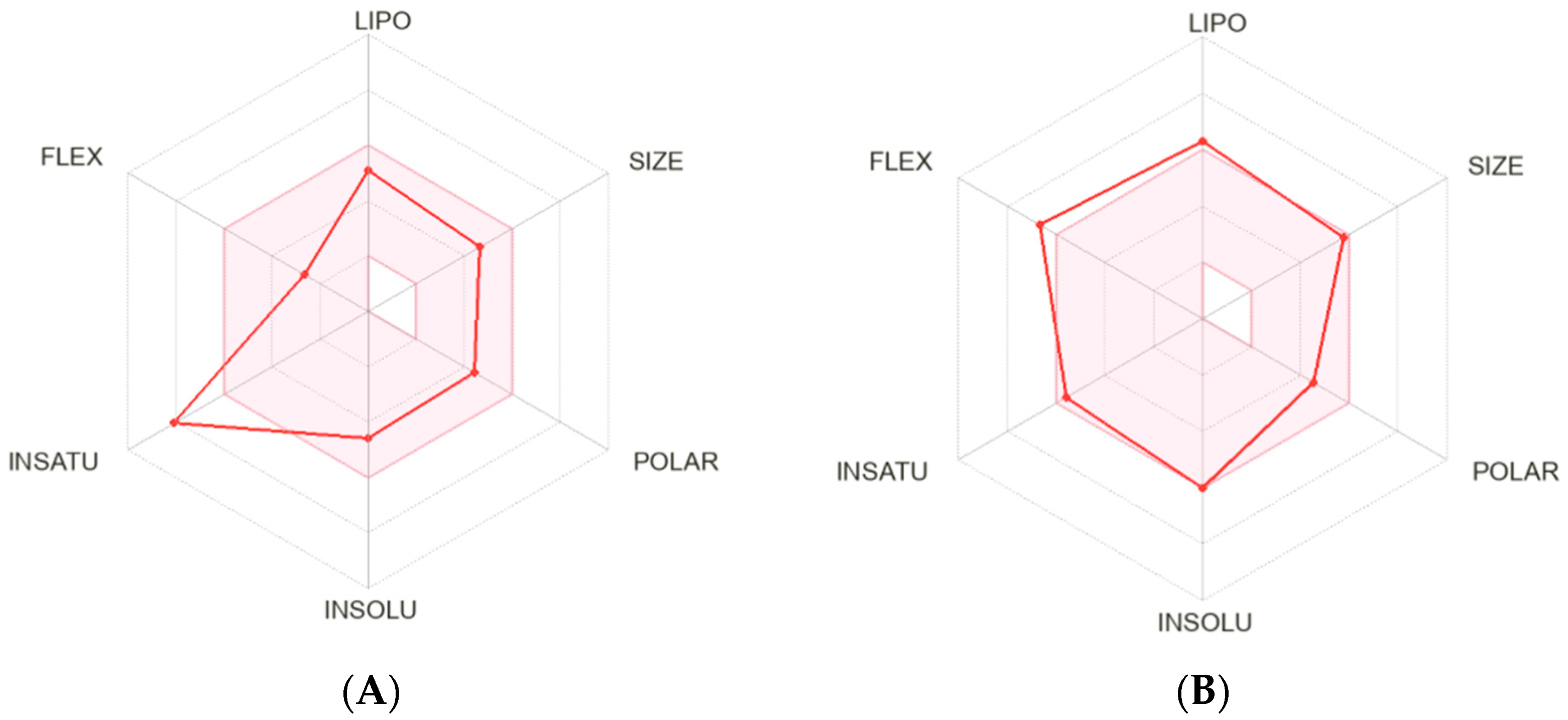 Molecules 29 01802 g001