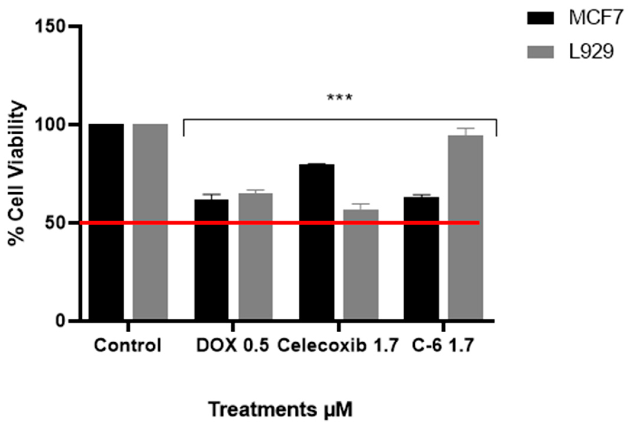 Molecules 29 01802 g002