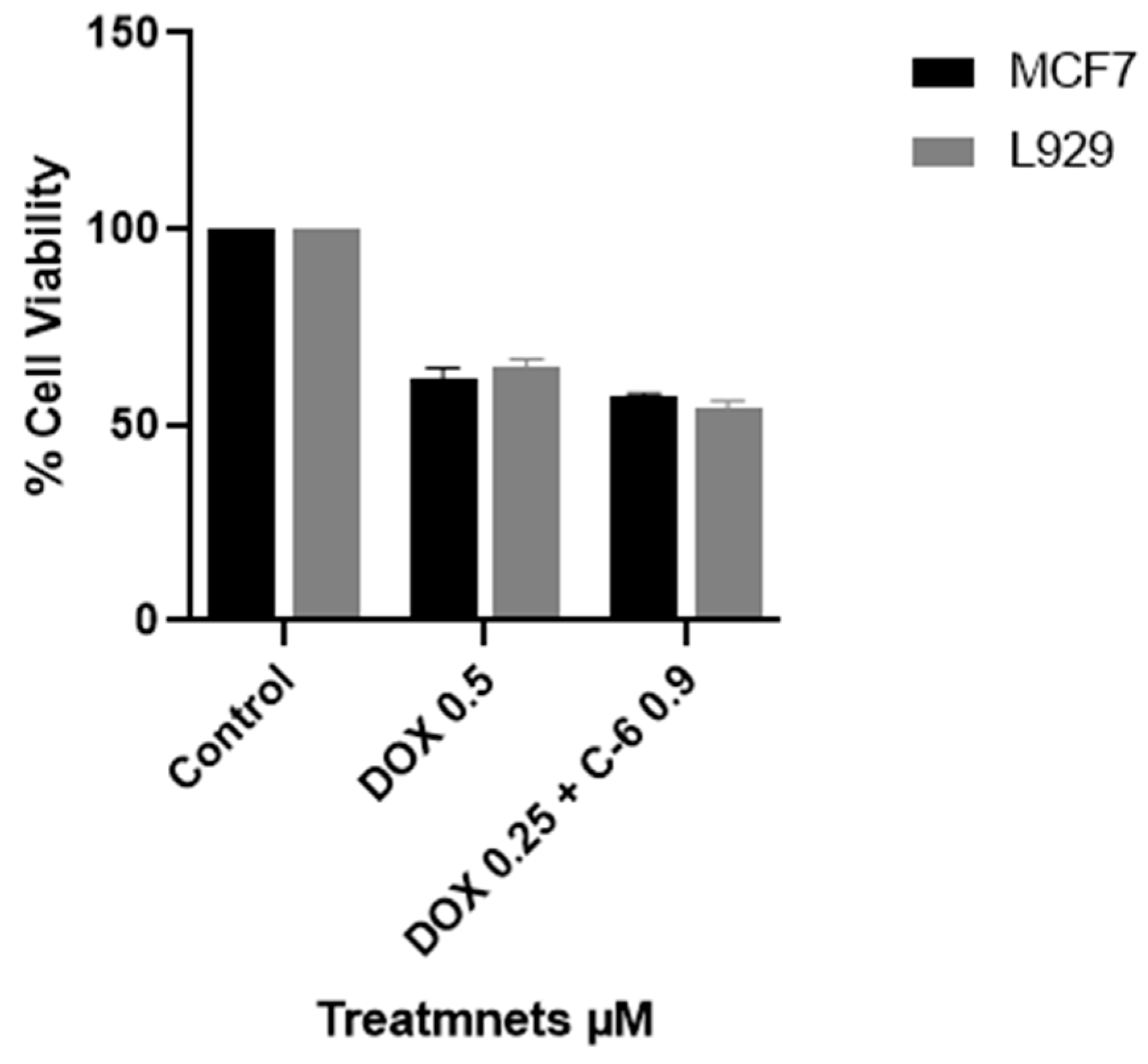 Molecules 29 01802 g003