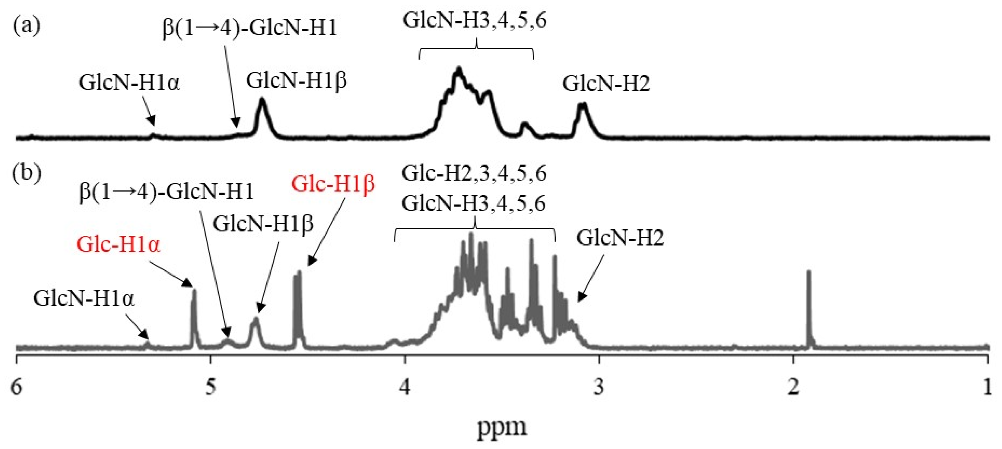 Molecules 29 01804 g005