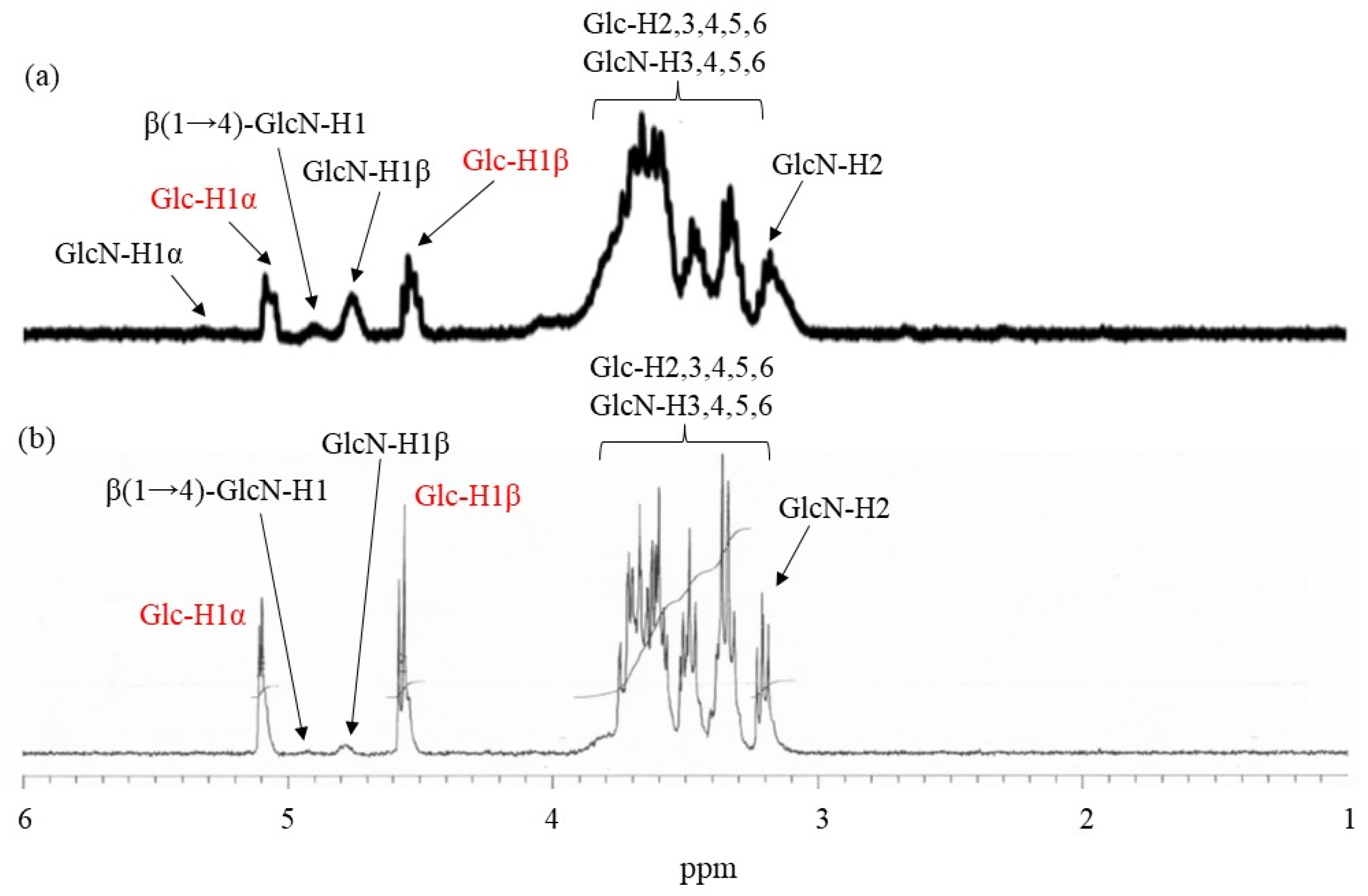 Molecules 29 01804 g006