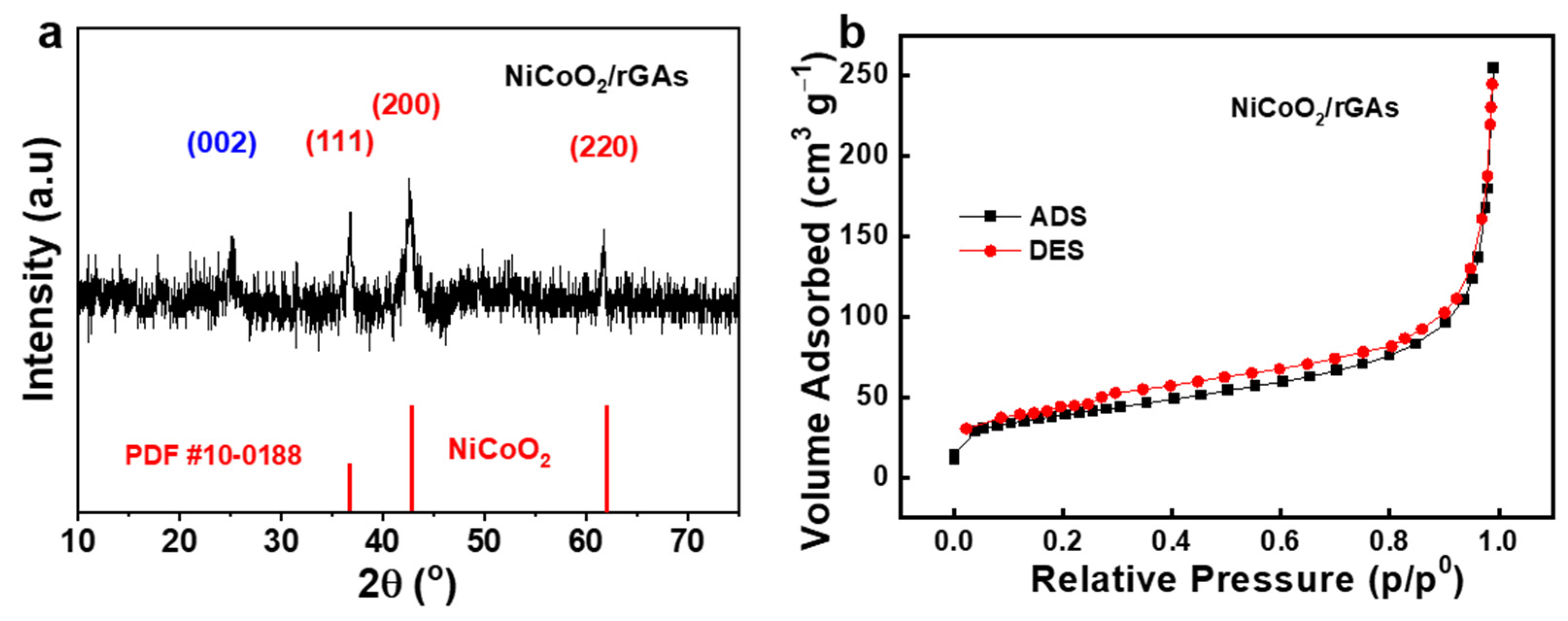 Molecules 29 01805 g002