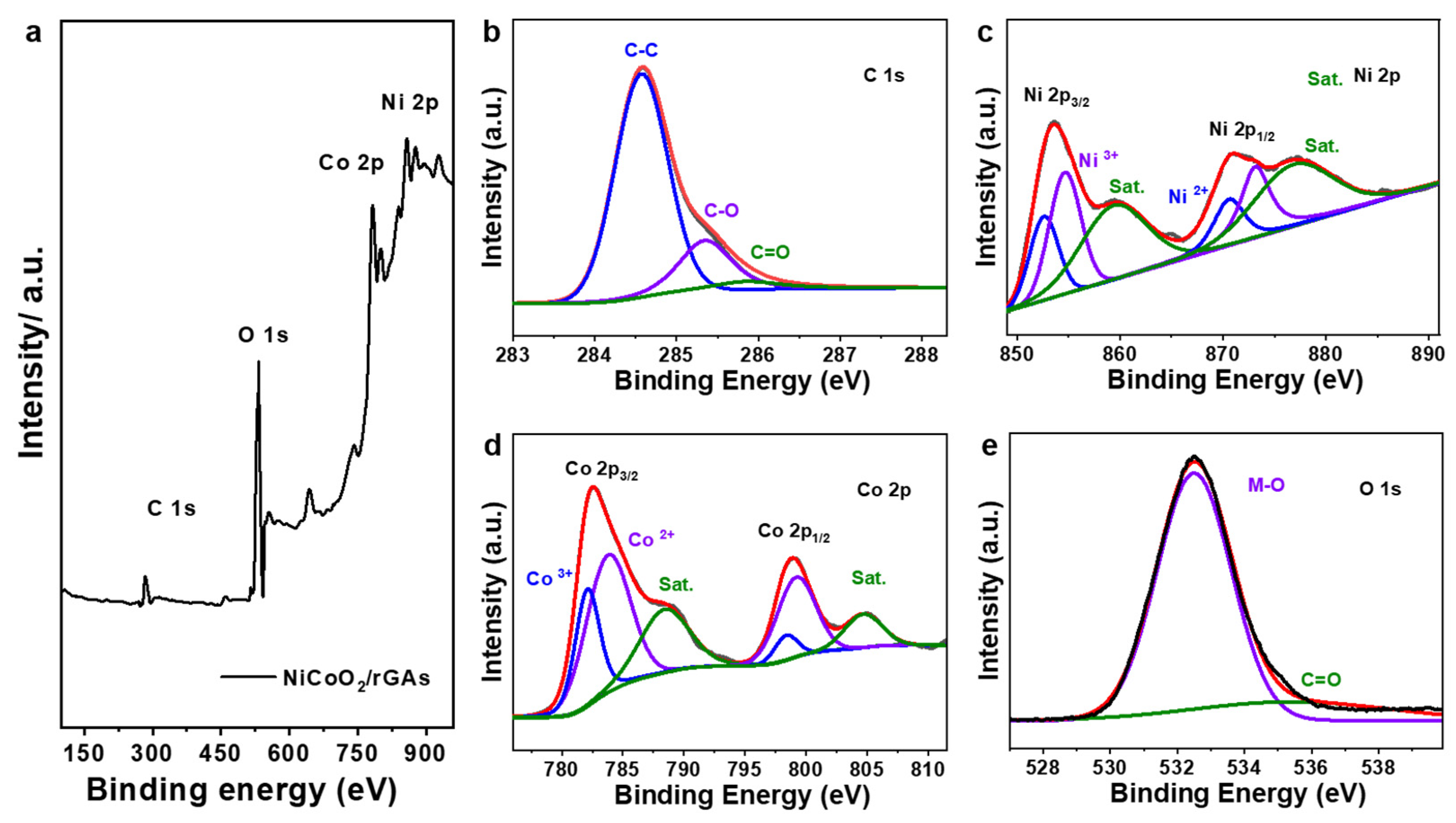 Molecules 29 01805 g003