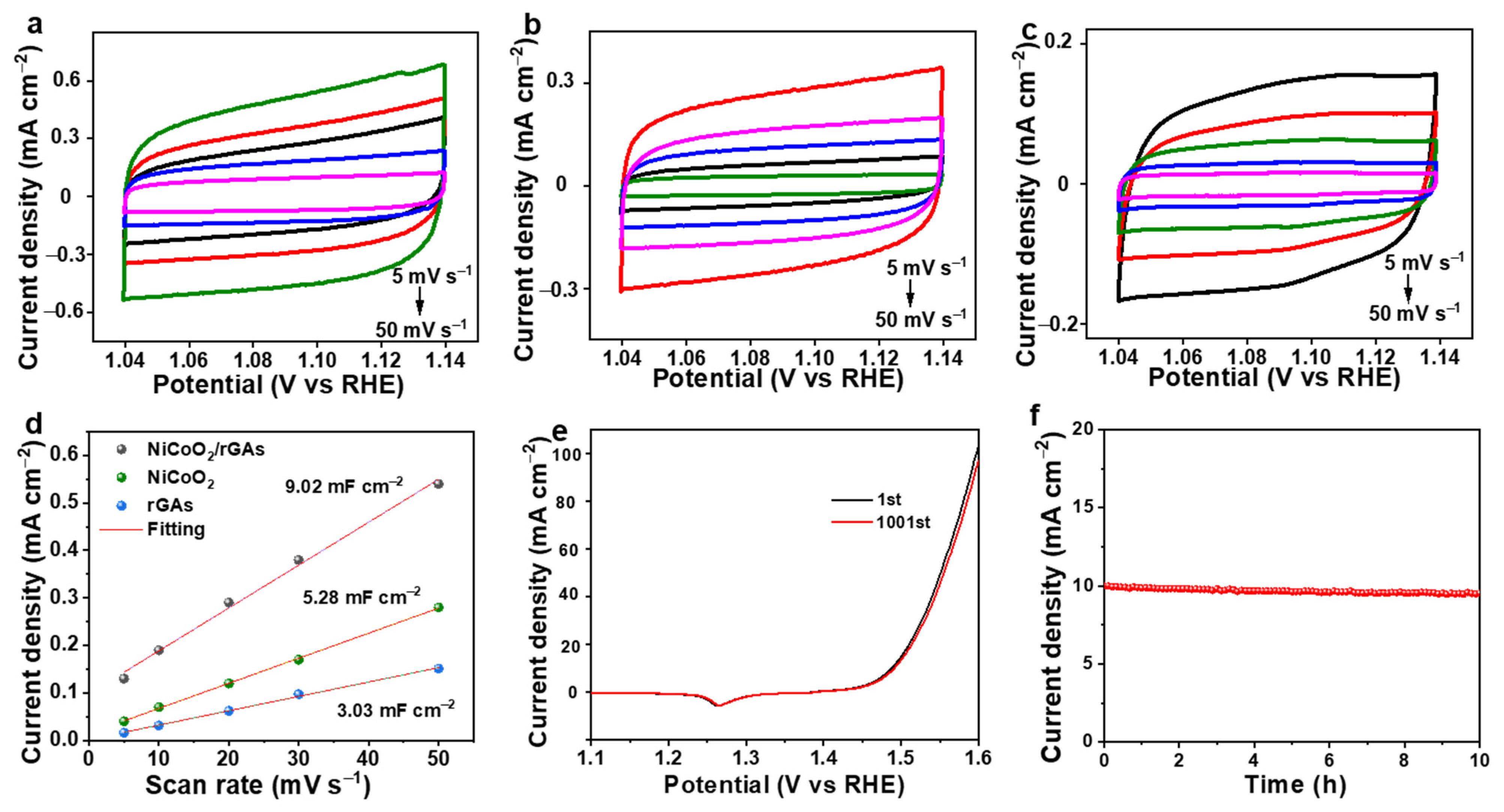 Molecules 29 01805 g005