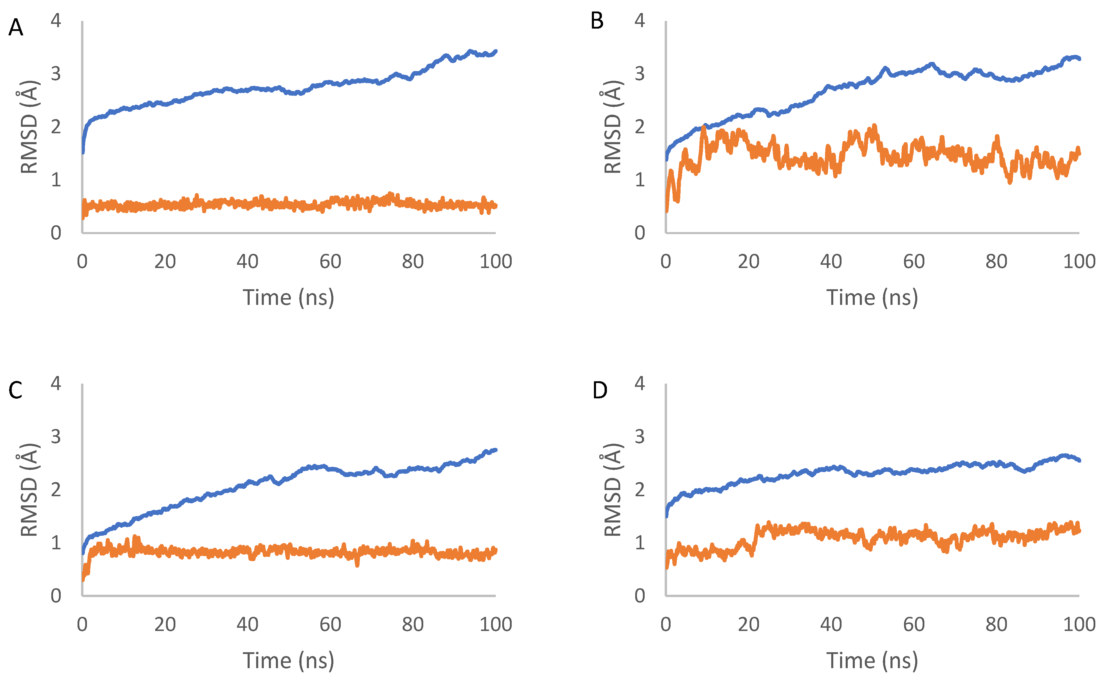 Molecules 29 01807 g005a