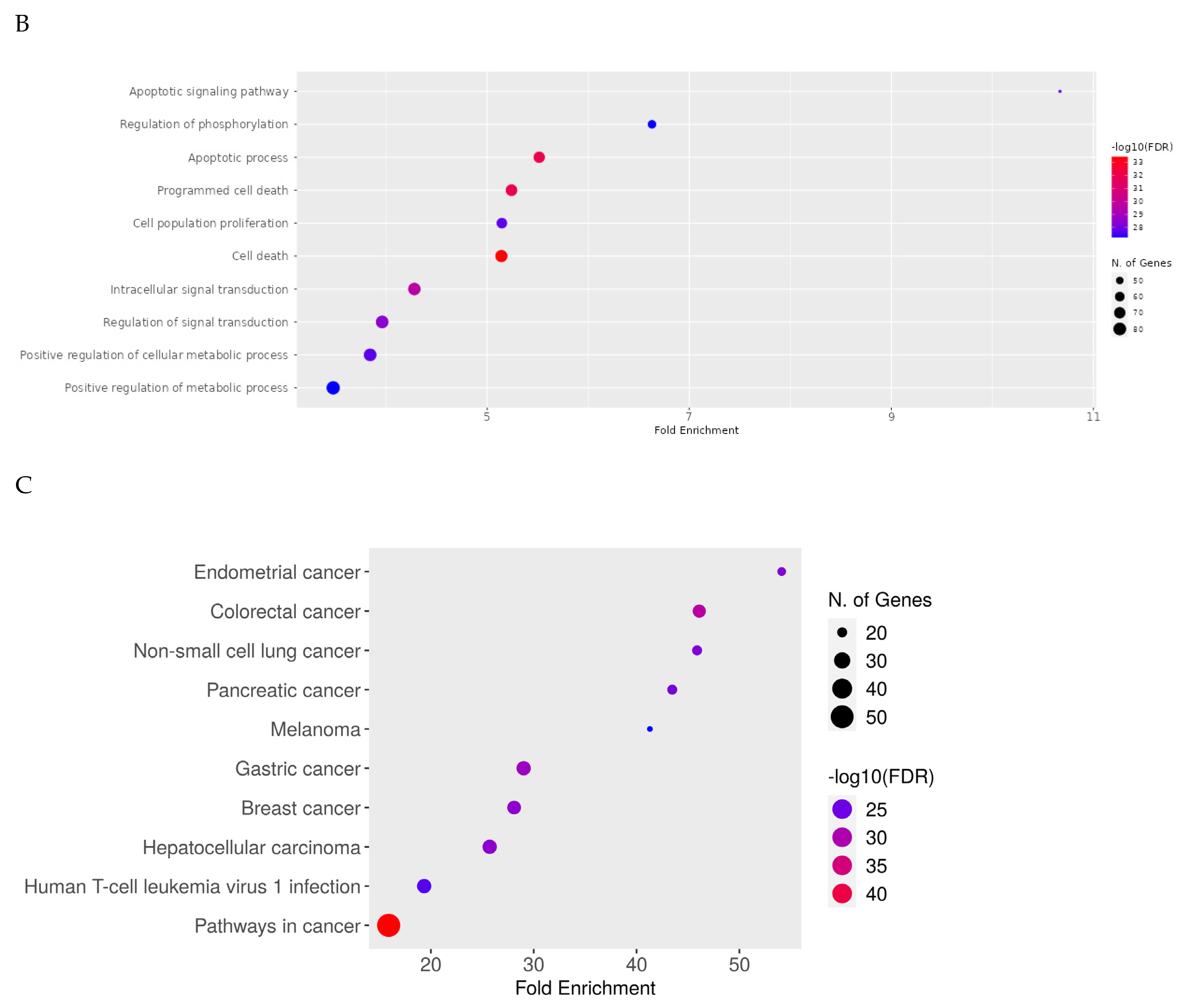 Molecules 29 01807 g007b