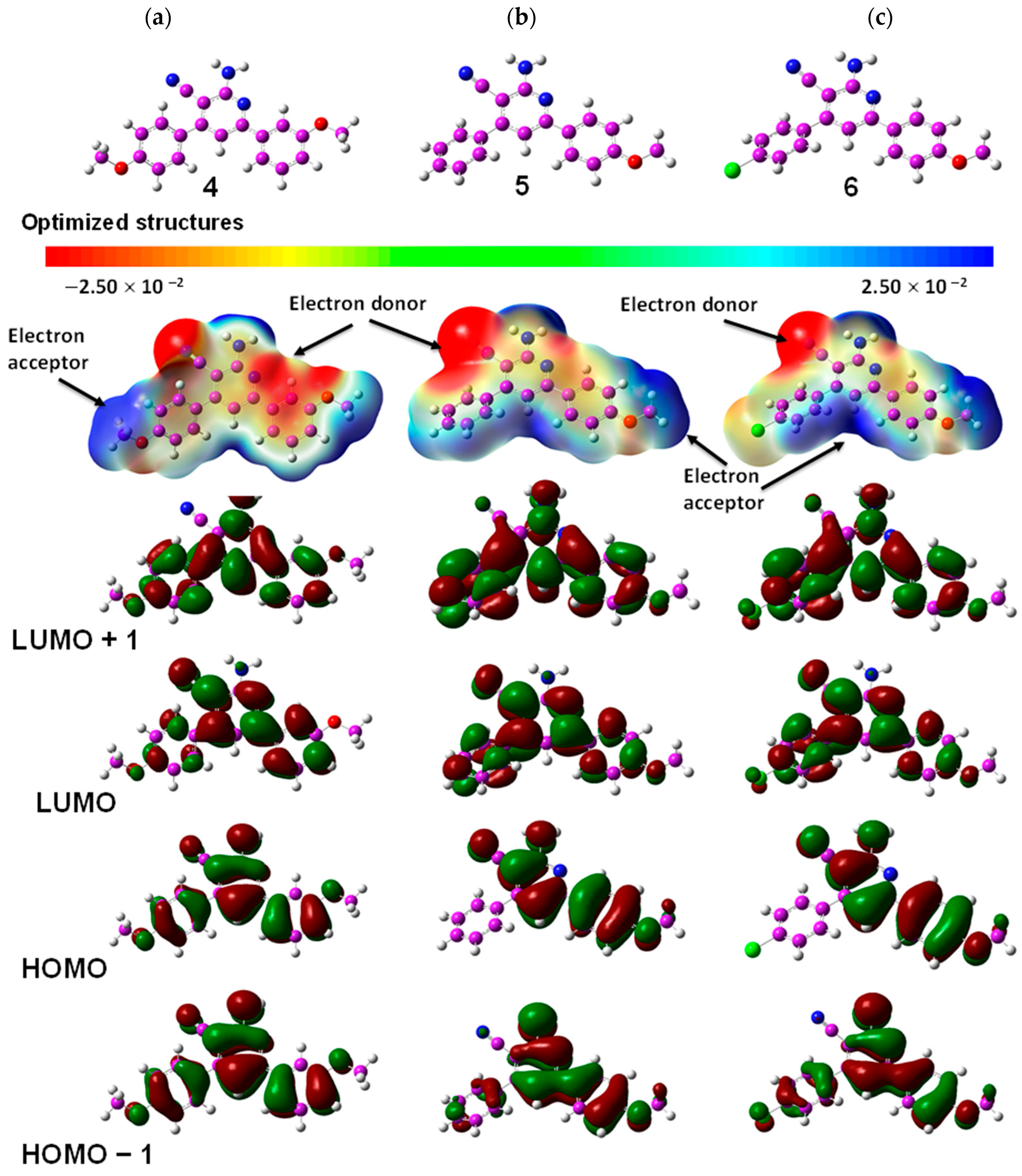 Molecules 29 01808 g005 Molecules 29 01808 g005
