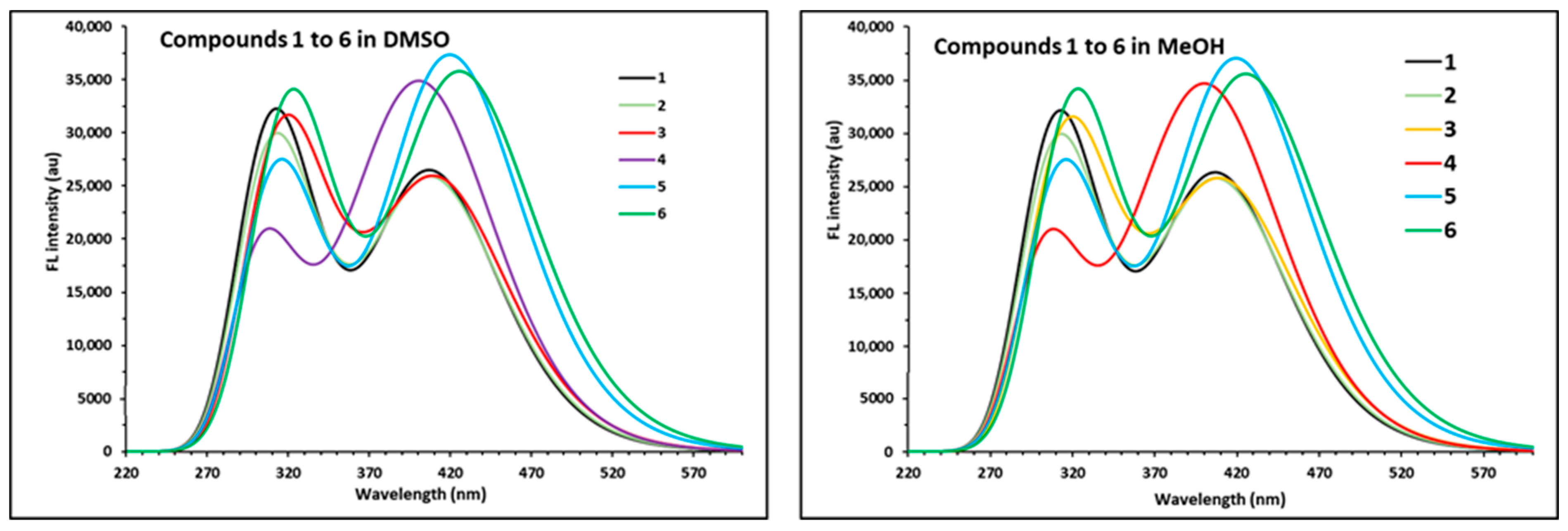 Molecules 29 01808 g007 Molecules 29 01808 g007