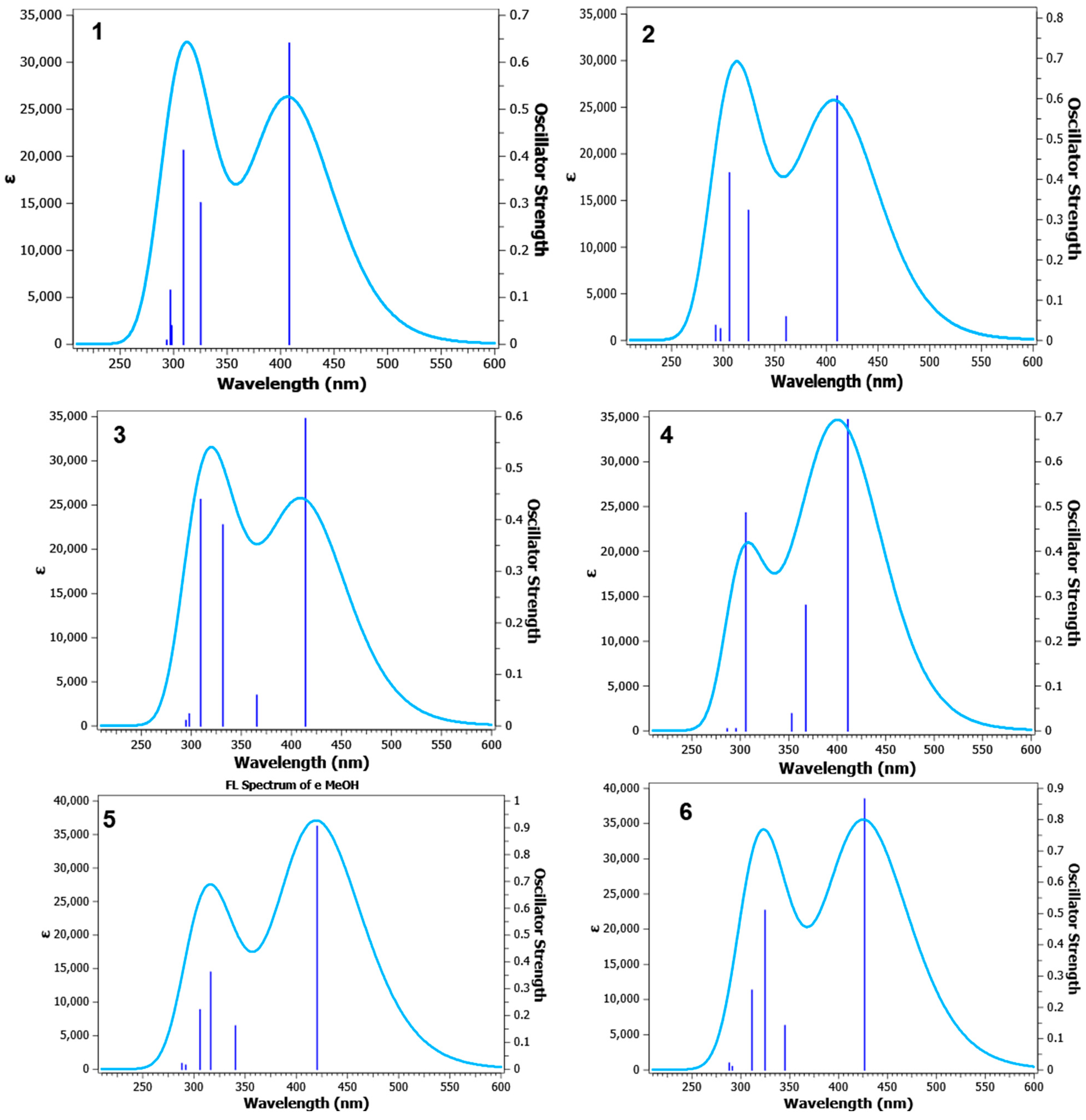 Molecules 29 01808 g008 Molecules 29 01808 g008