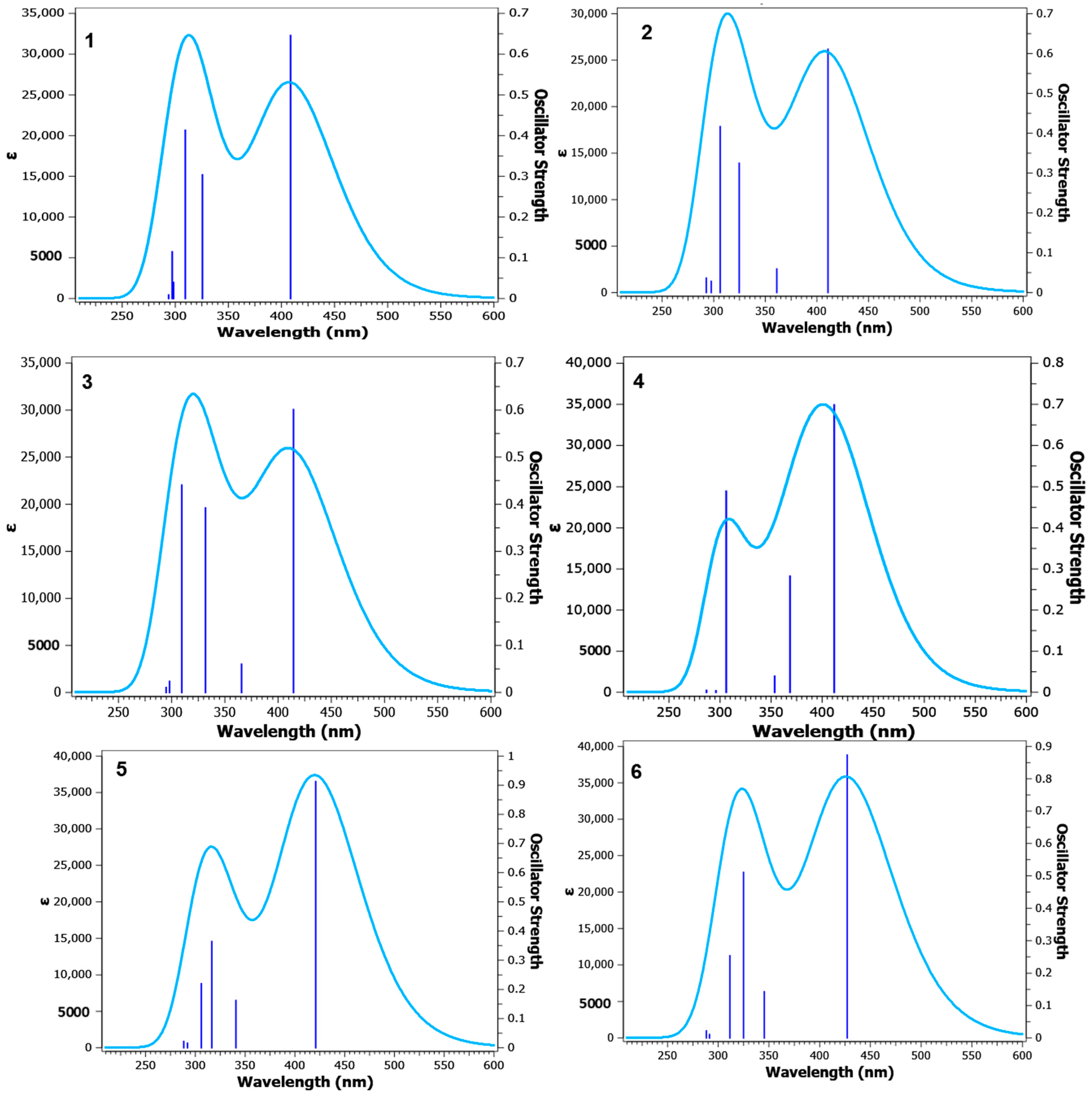 Molecules 29 01808 g009 Molecules 29 01808 g009
