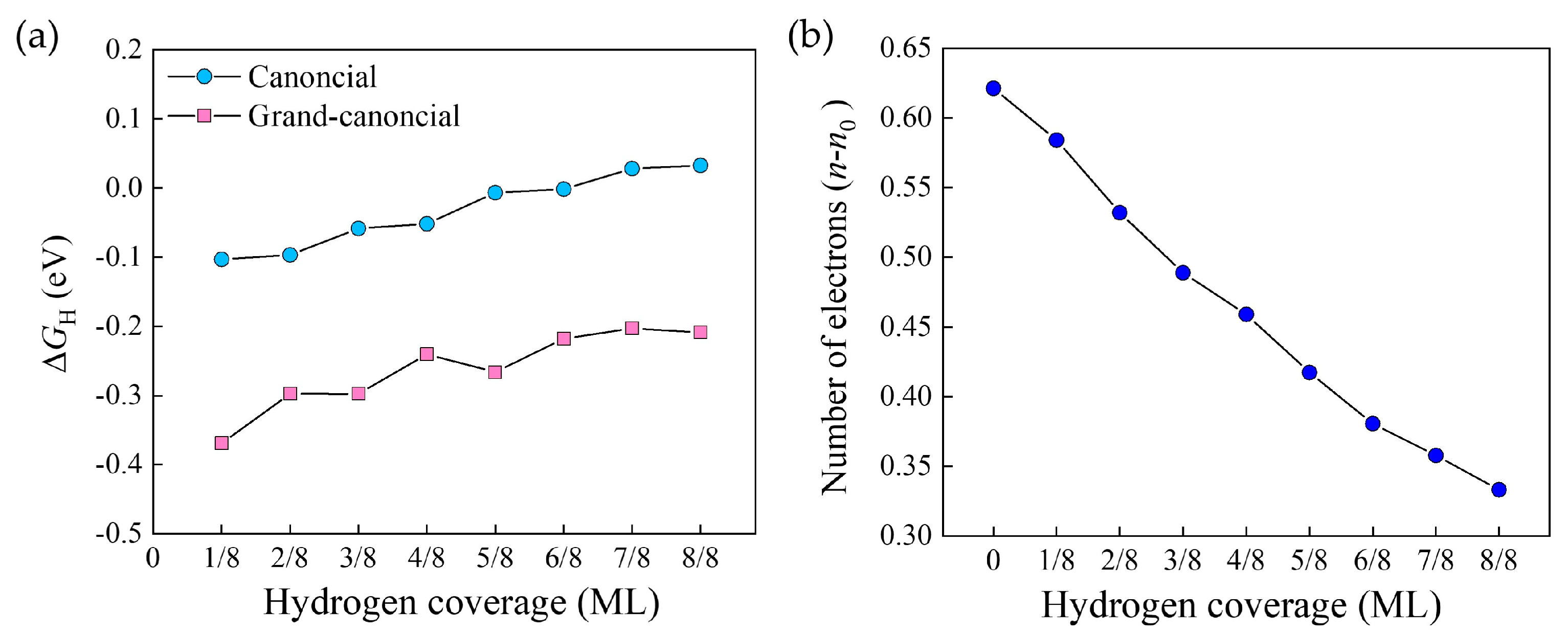 Molecules 29 01813 g002