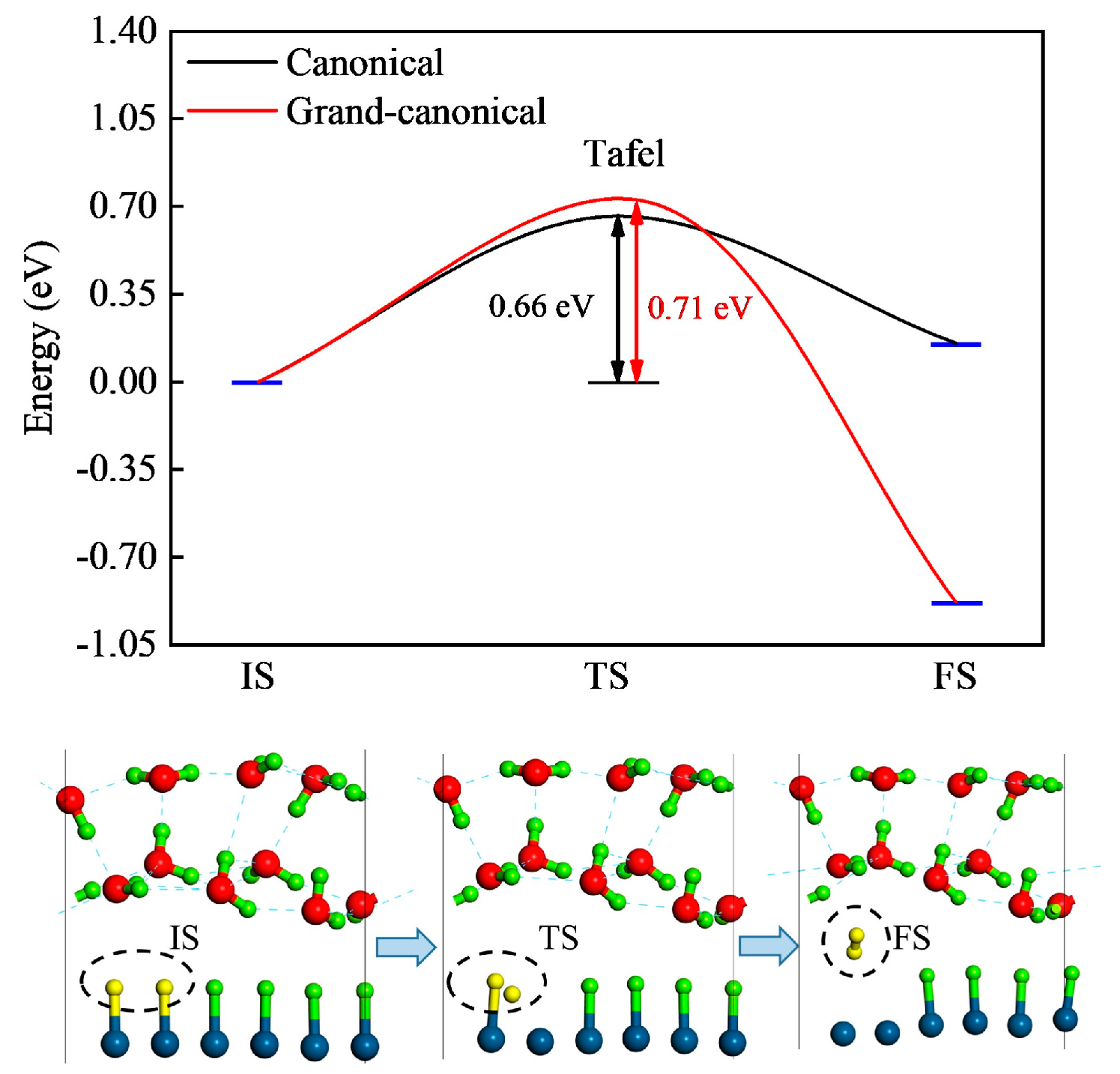 Molecules 29 01813 g003