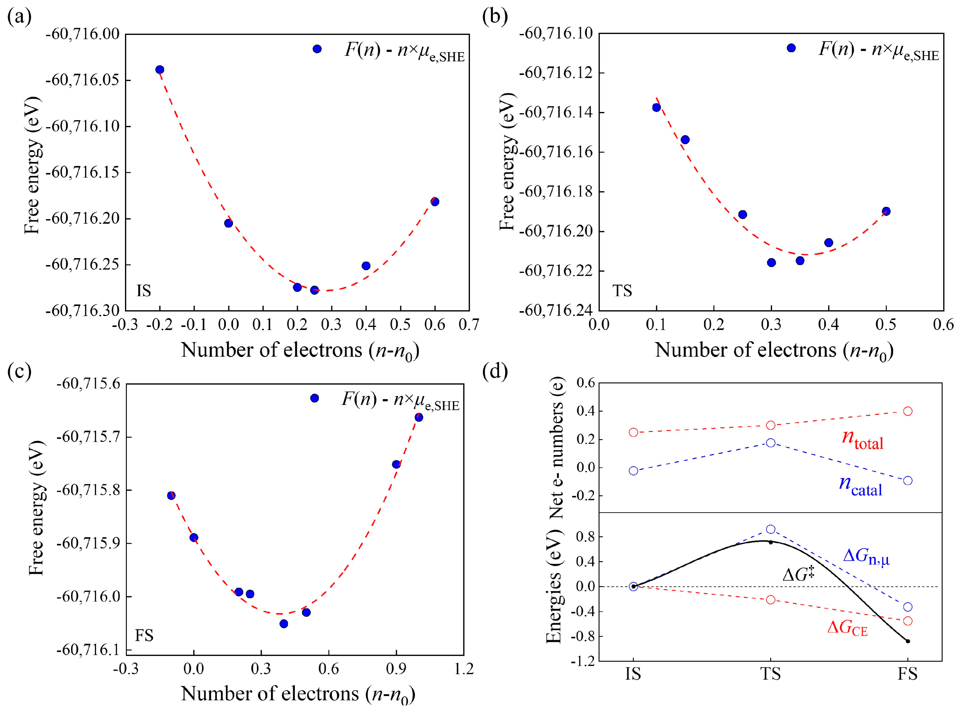 Molecules 29 01813 g004