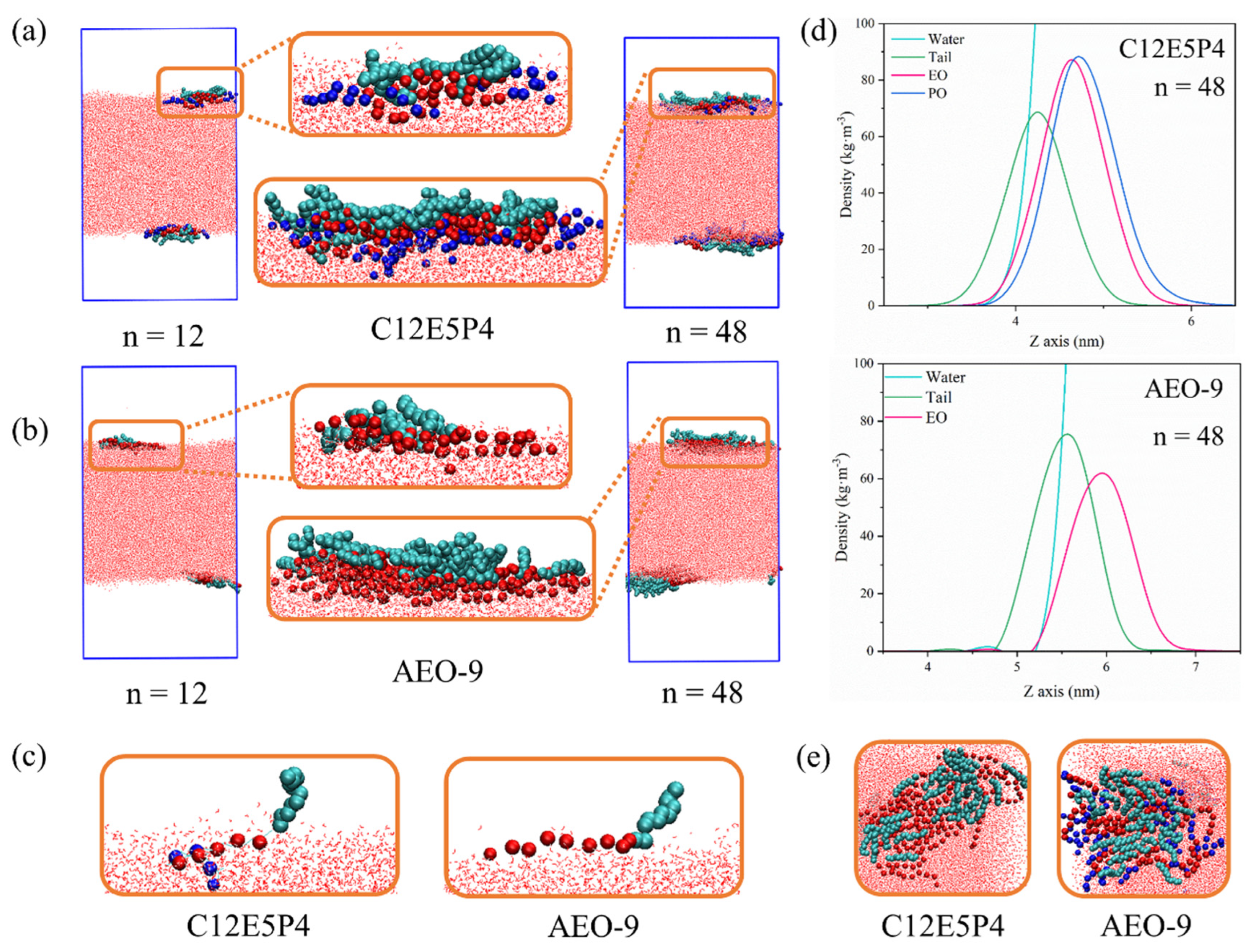 Molecules 29 01816 g003