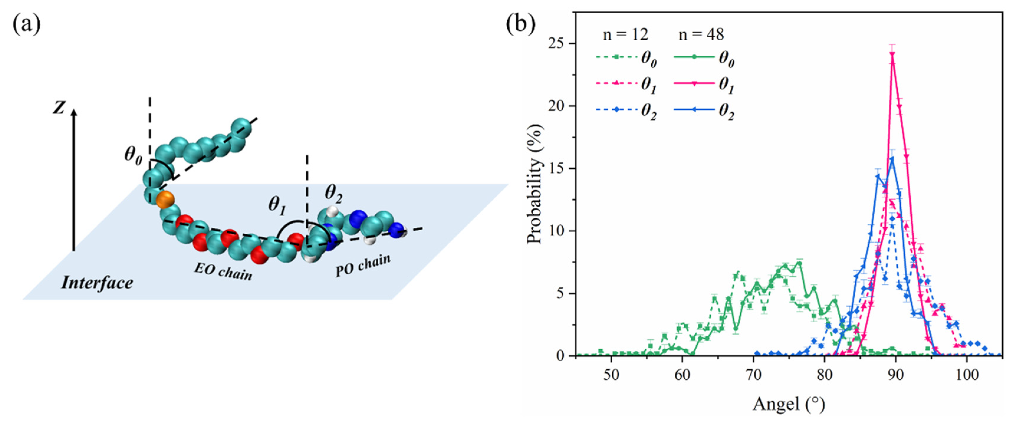 Molecules 29 01816 g004
