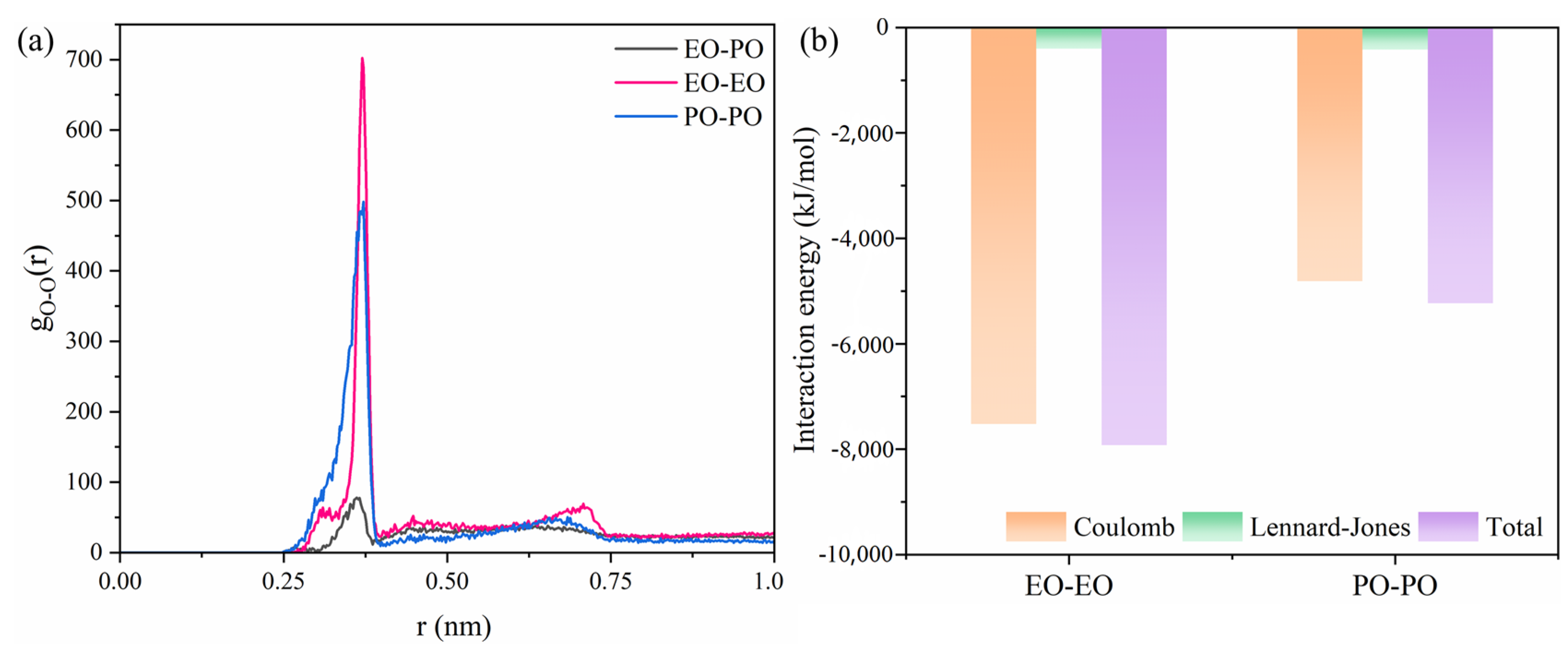 Molecules 29 01816 g006