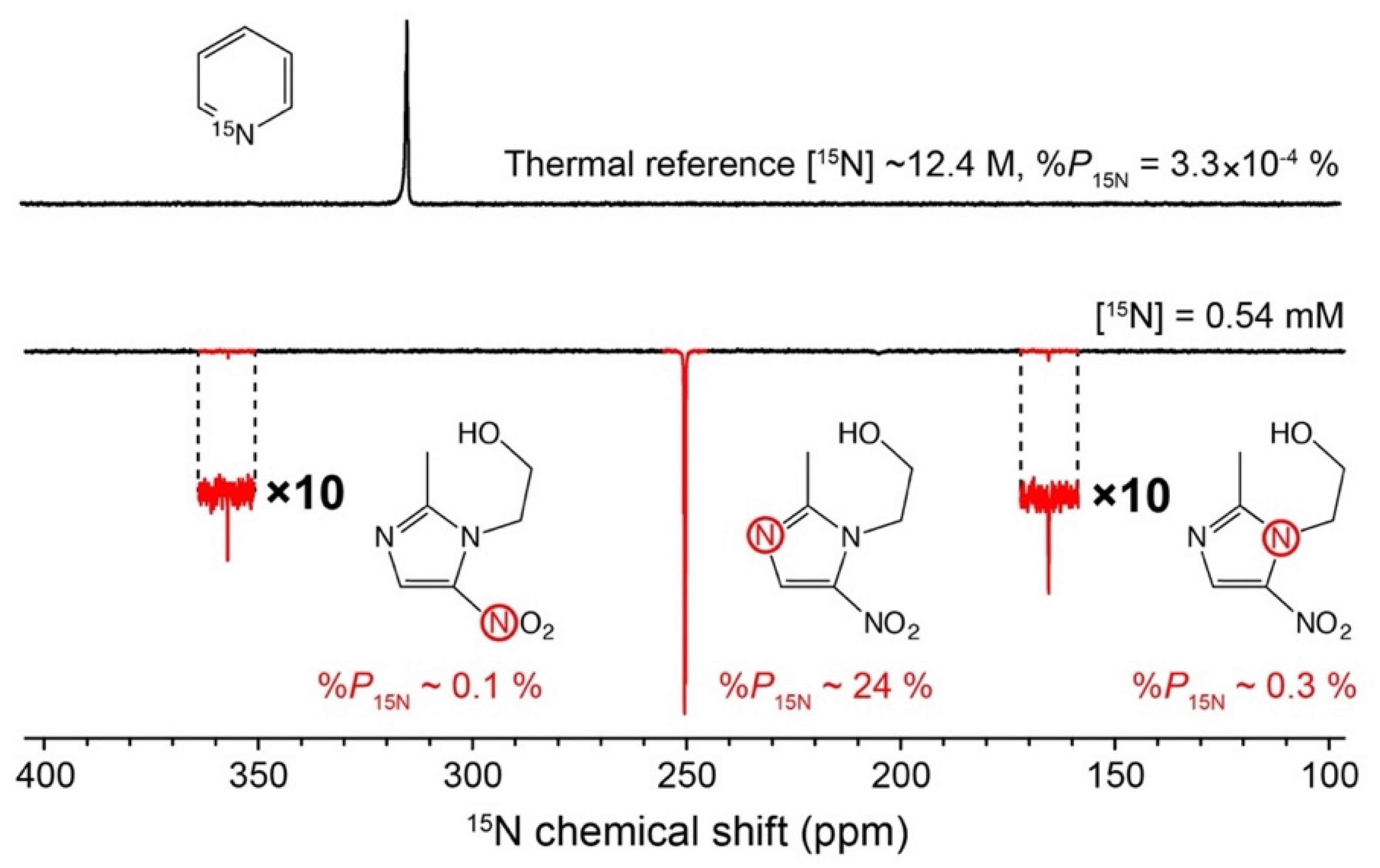Molecules 29 01821 g001 Molecules 29 01821 g001