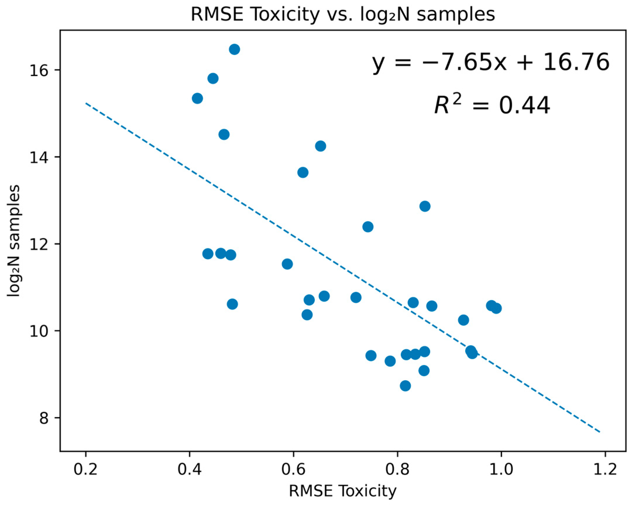 Molecules 29 01826 g005 Molecules 29 01826 g005