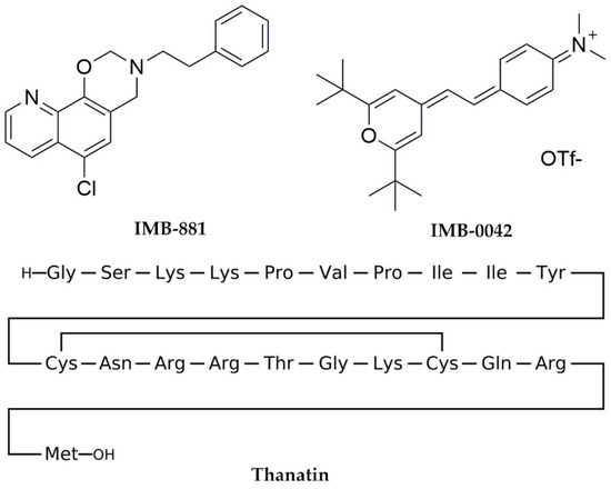The Prediction of LptA and LptC Protein–Protein Interactions