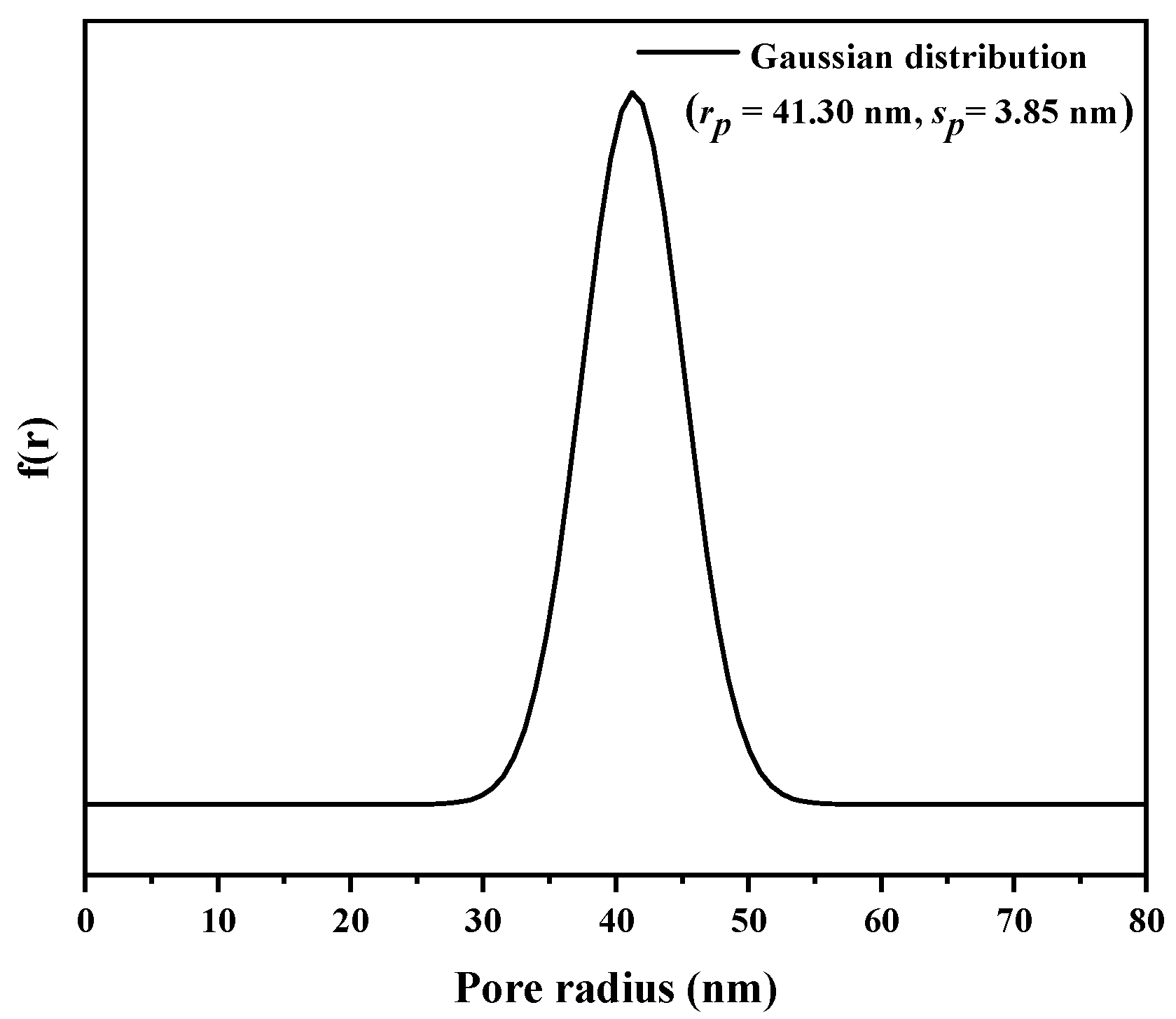 Molecules 29 01831 g004