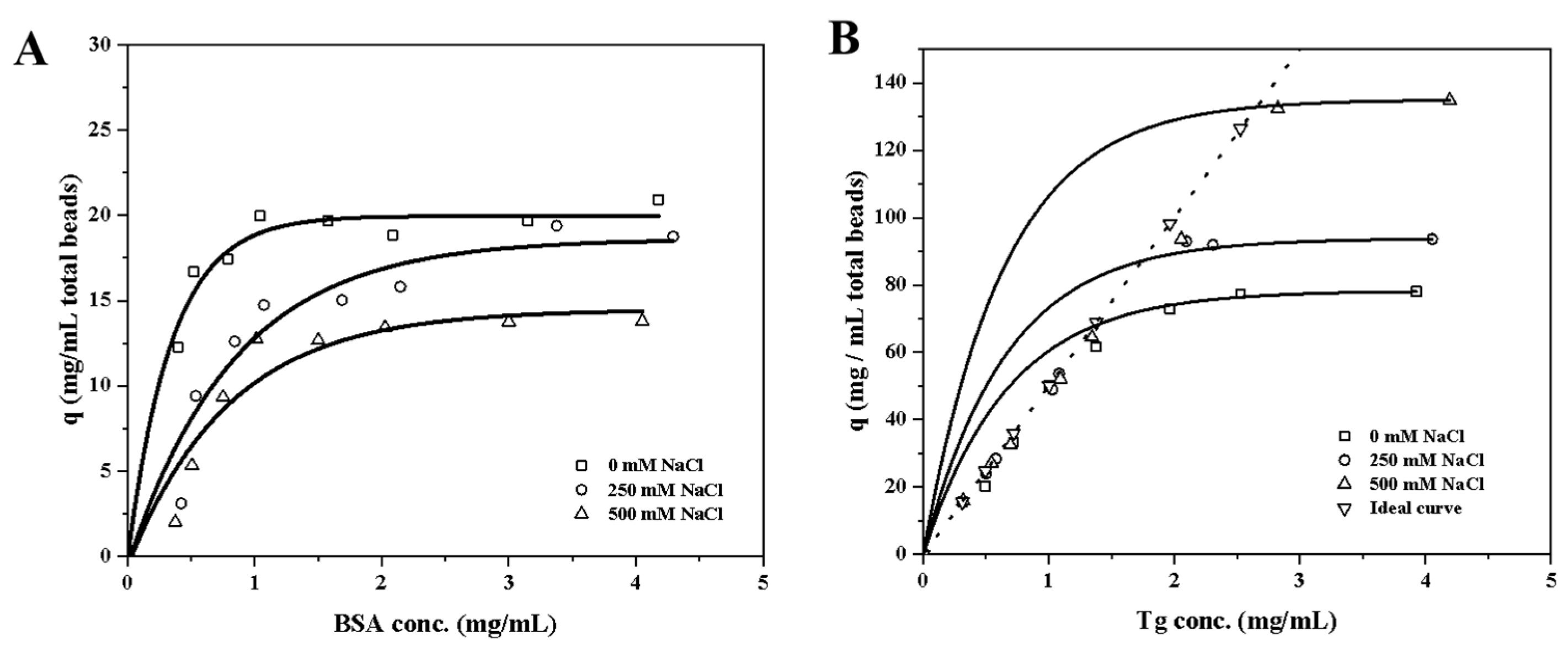 Molecules 29 01831 g005