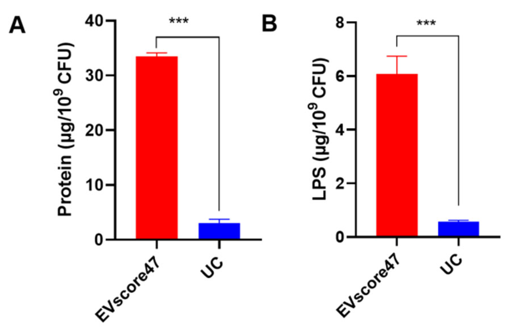 Molecules 29 01831 g008