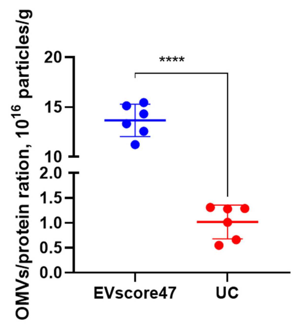 Molecules 29 01831 g010